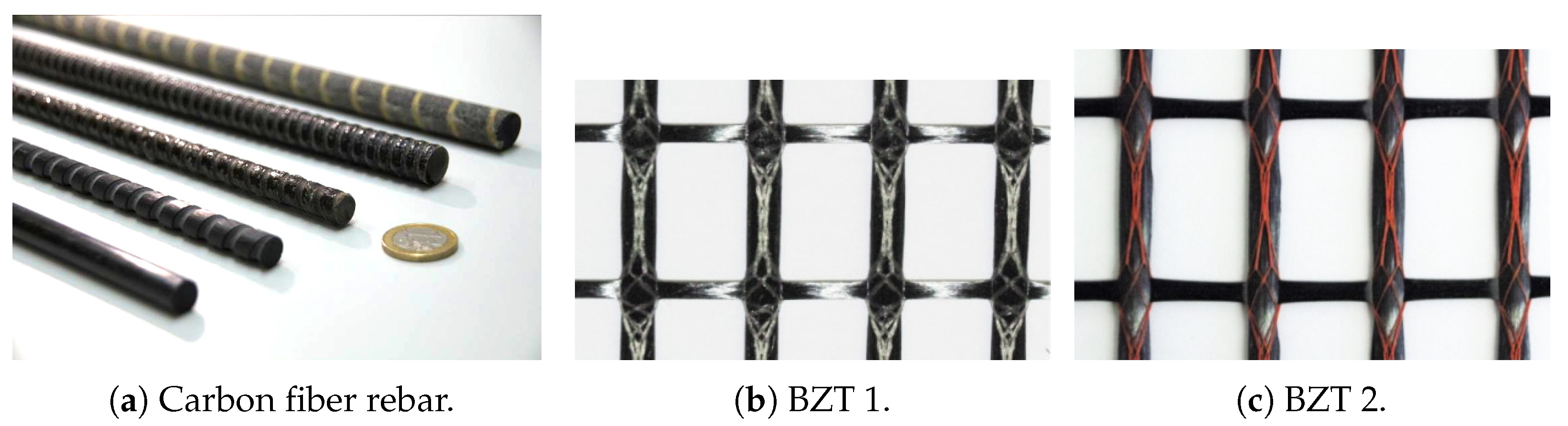 Electronics 09 00857 g001