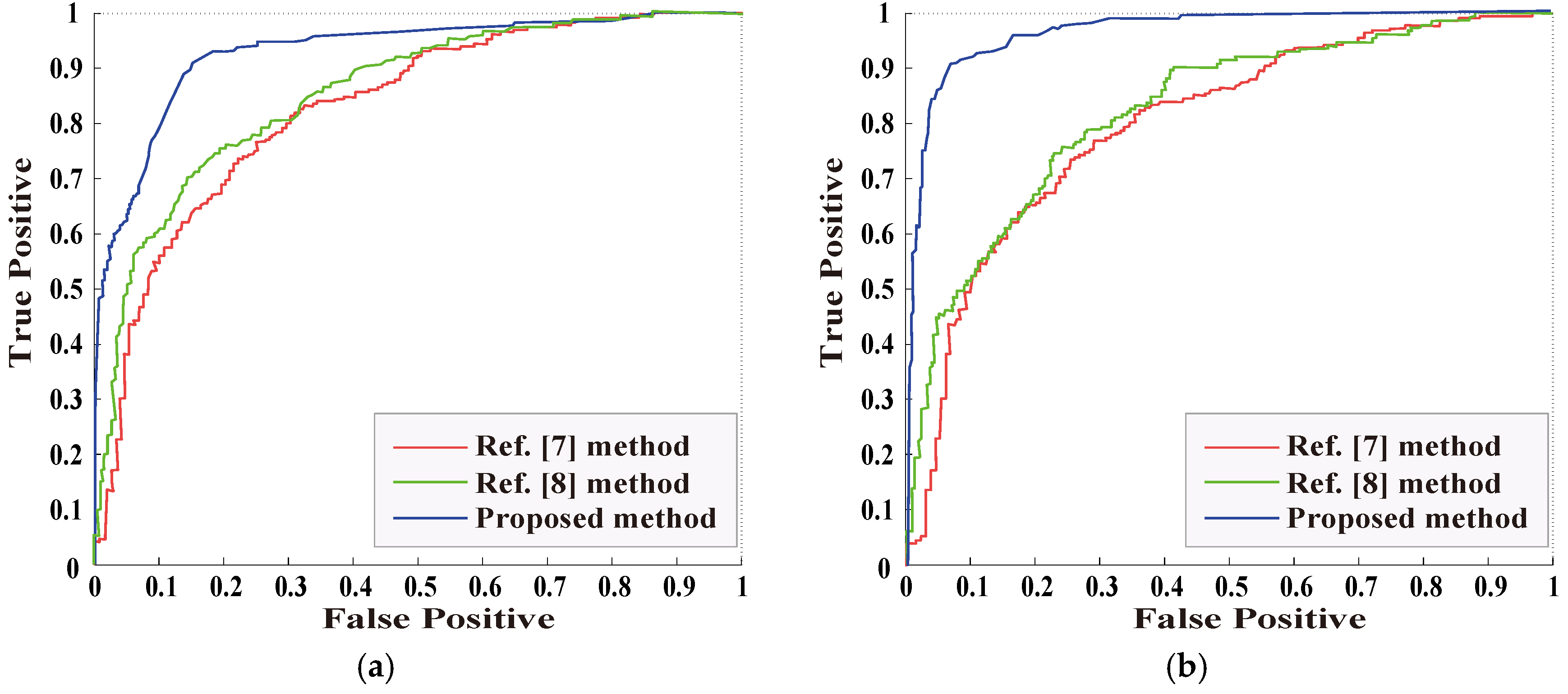 Electronics 09 00858 g010 Electronics 09 00858 g010