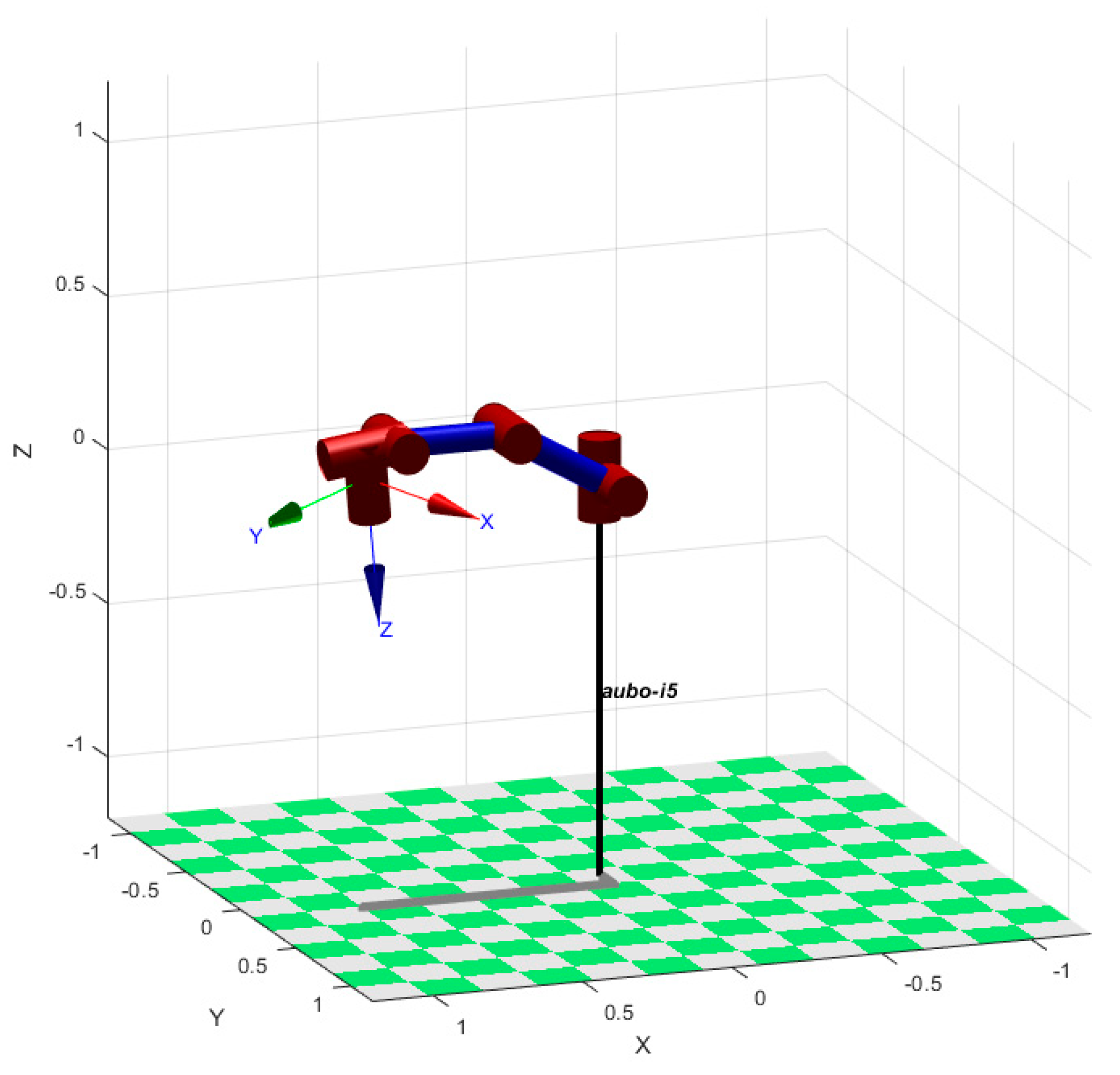 Electronics 09 00859 g002