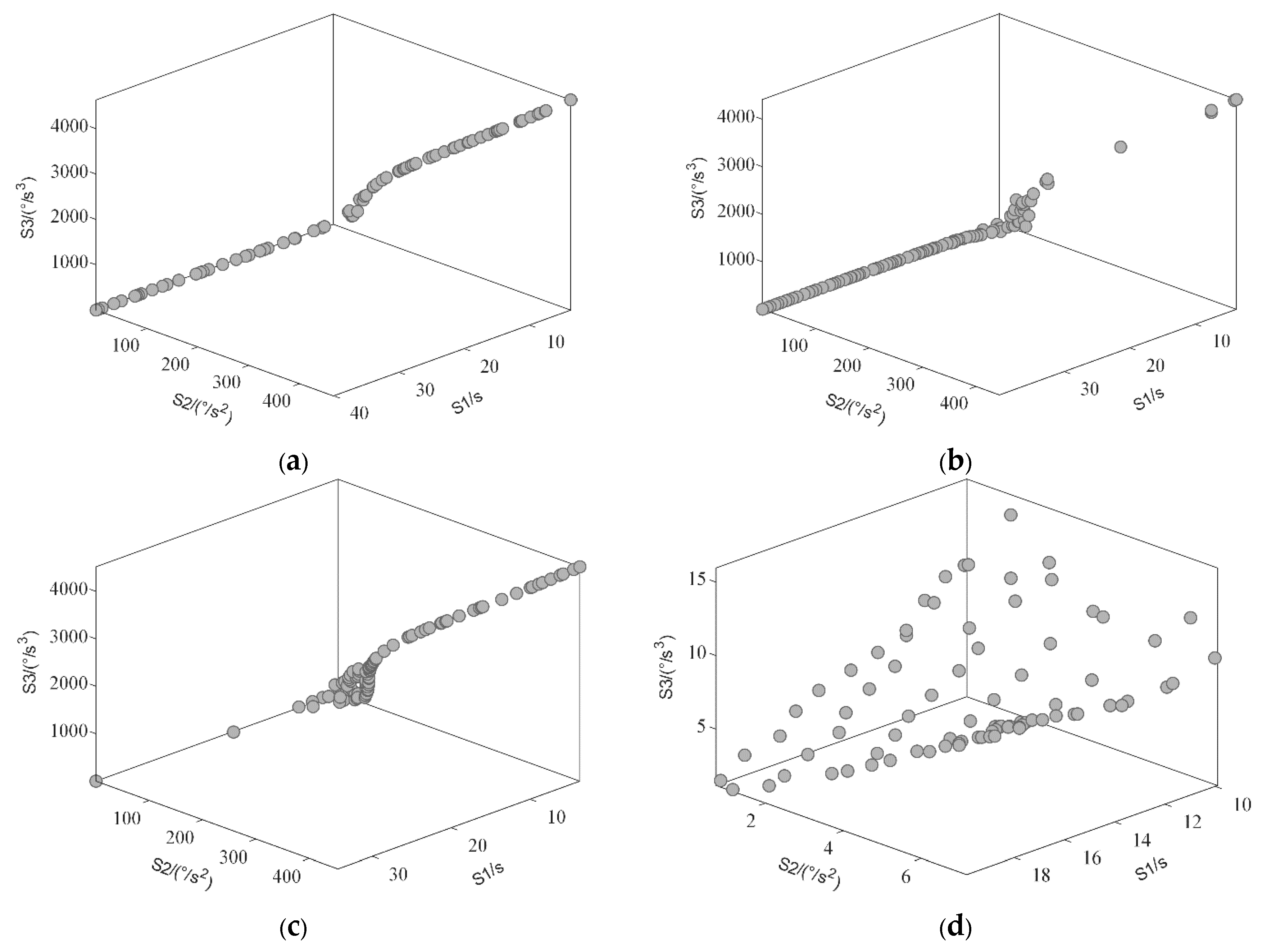 Electronics 09 00859 g006