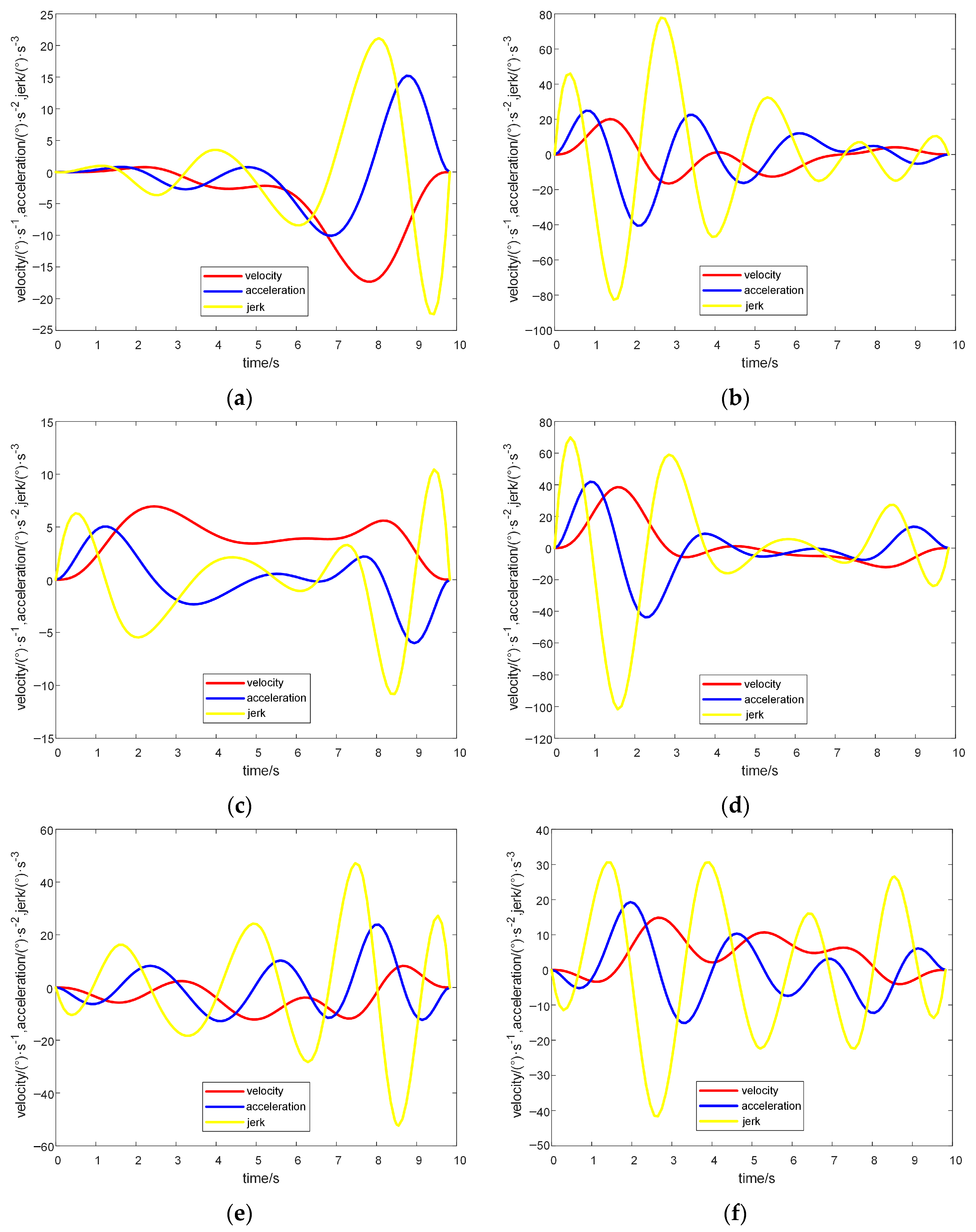 Electronics 09 00859 g008