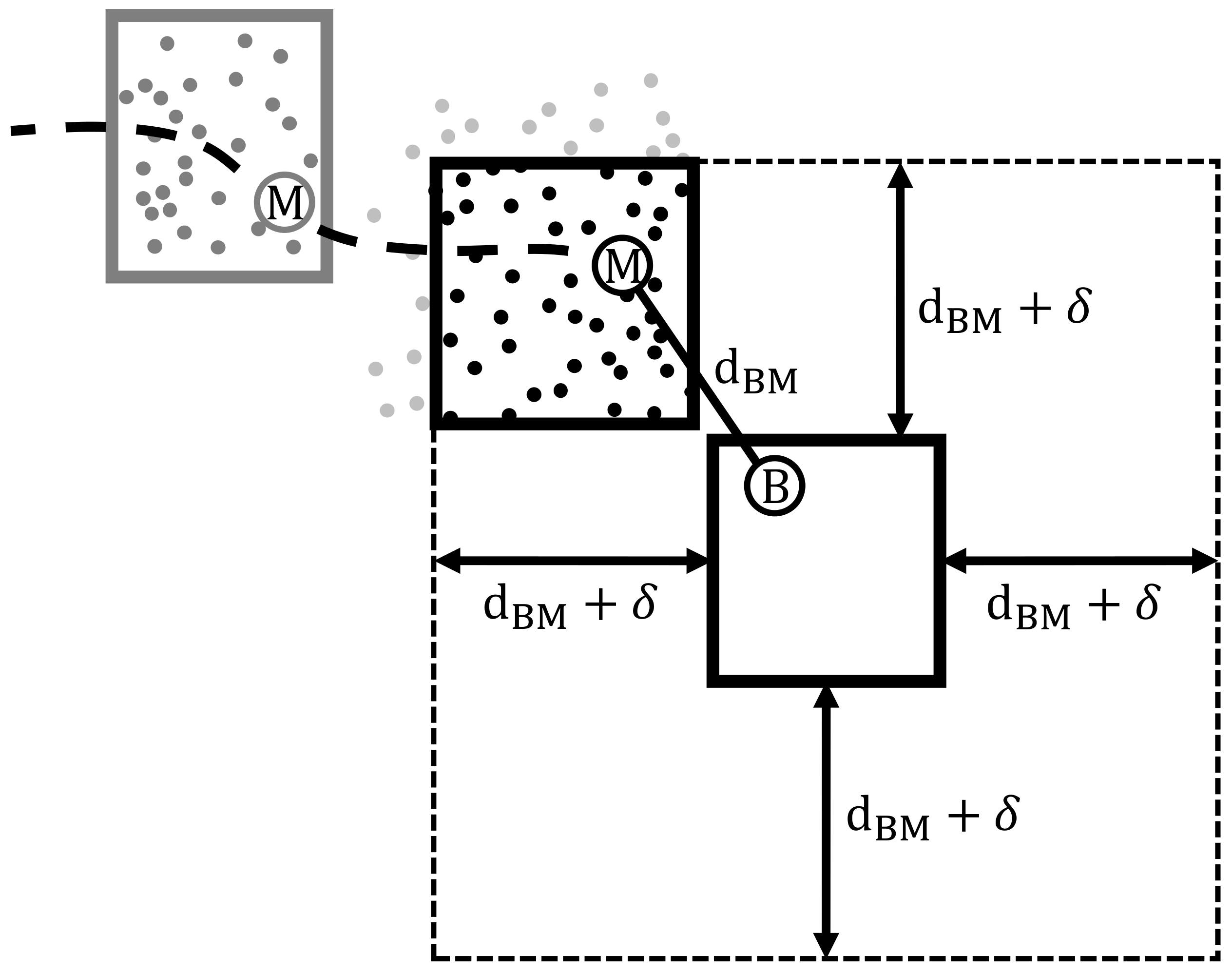 Electronics 09 00861 g003
