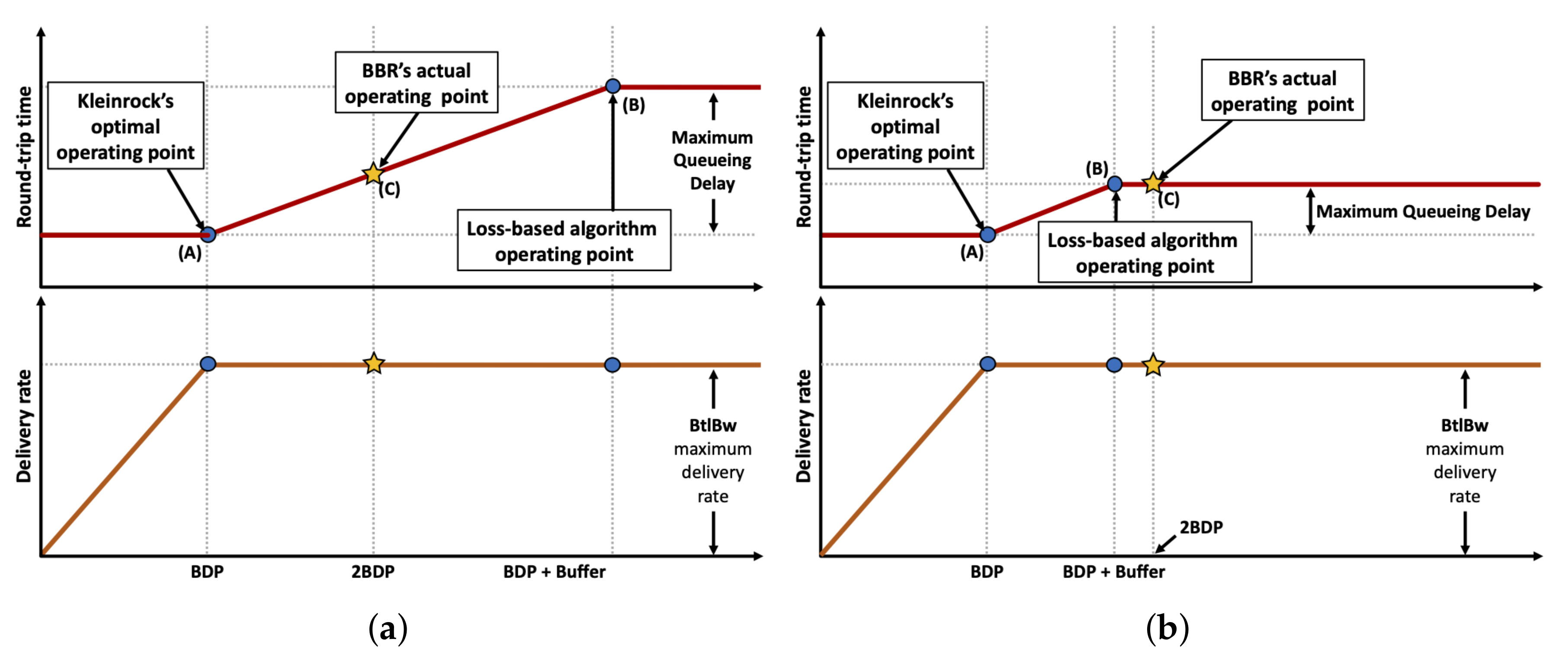 Electronics 09 00862 g001