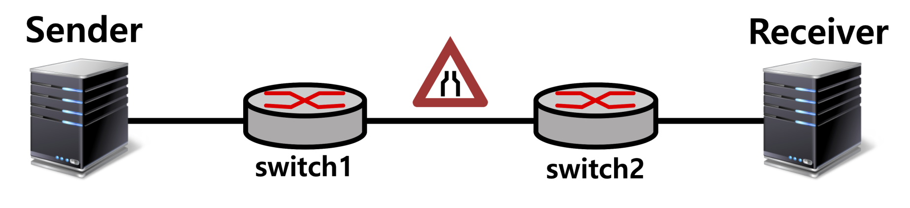 Electronics 09 00862 g003