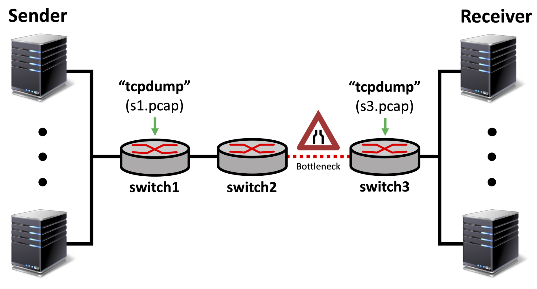 Electronics 09 00862 g007