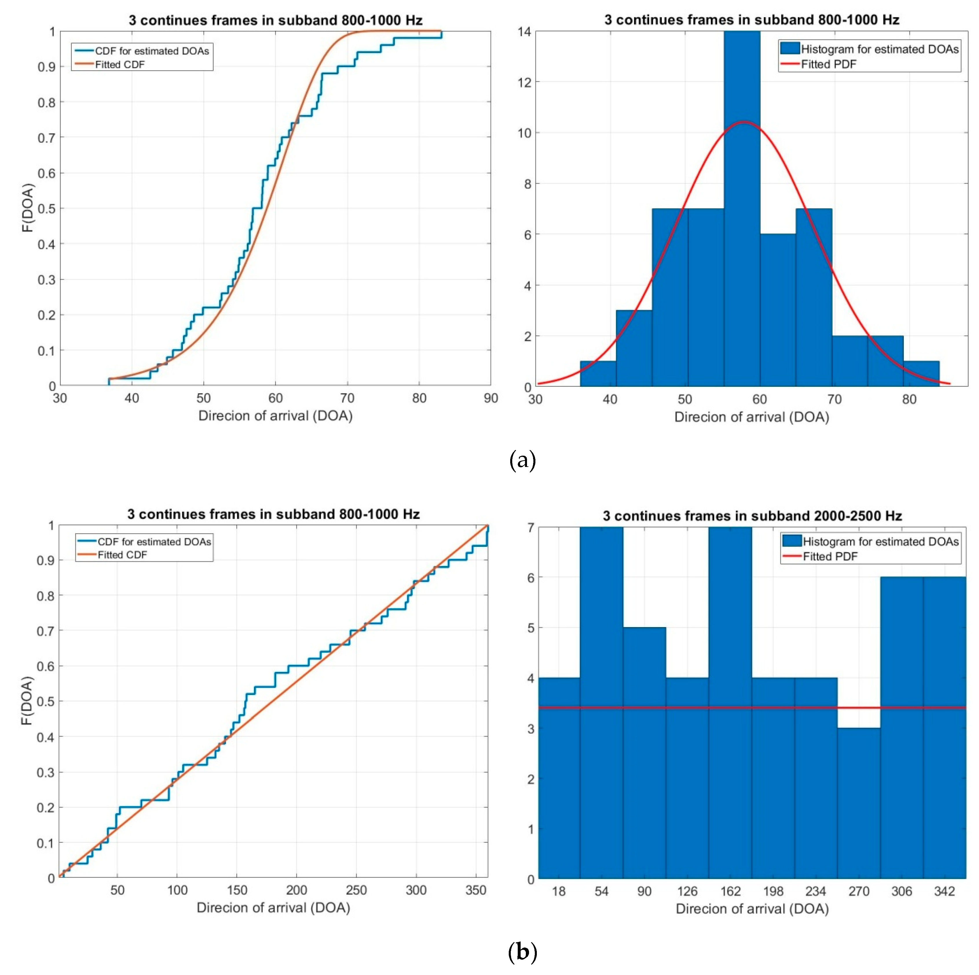 Electronics 09 00867 g011 Electronics 09 00867 g011