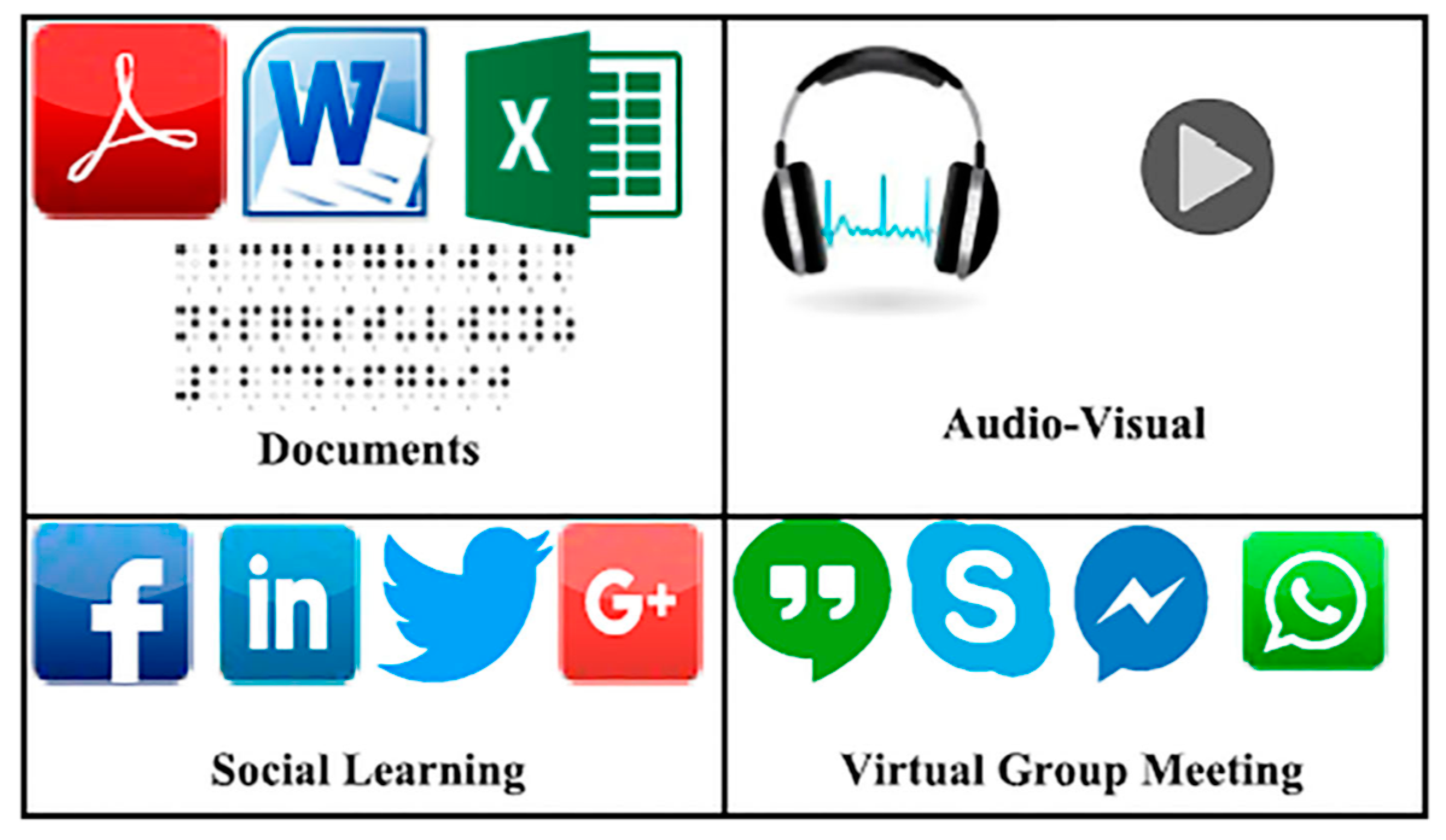 Electronics 09 00876 g001