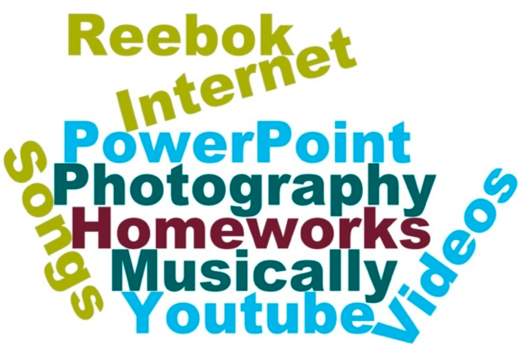 Electronics 09 00876 g011