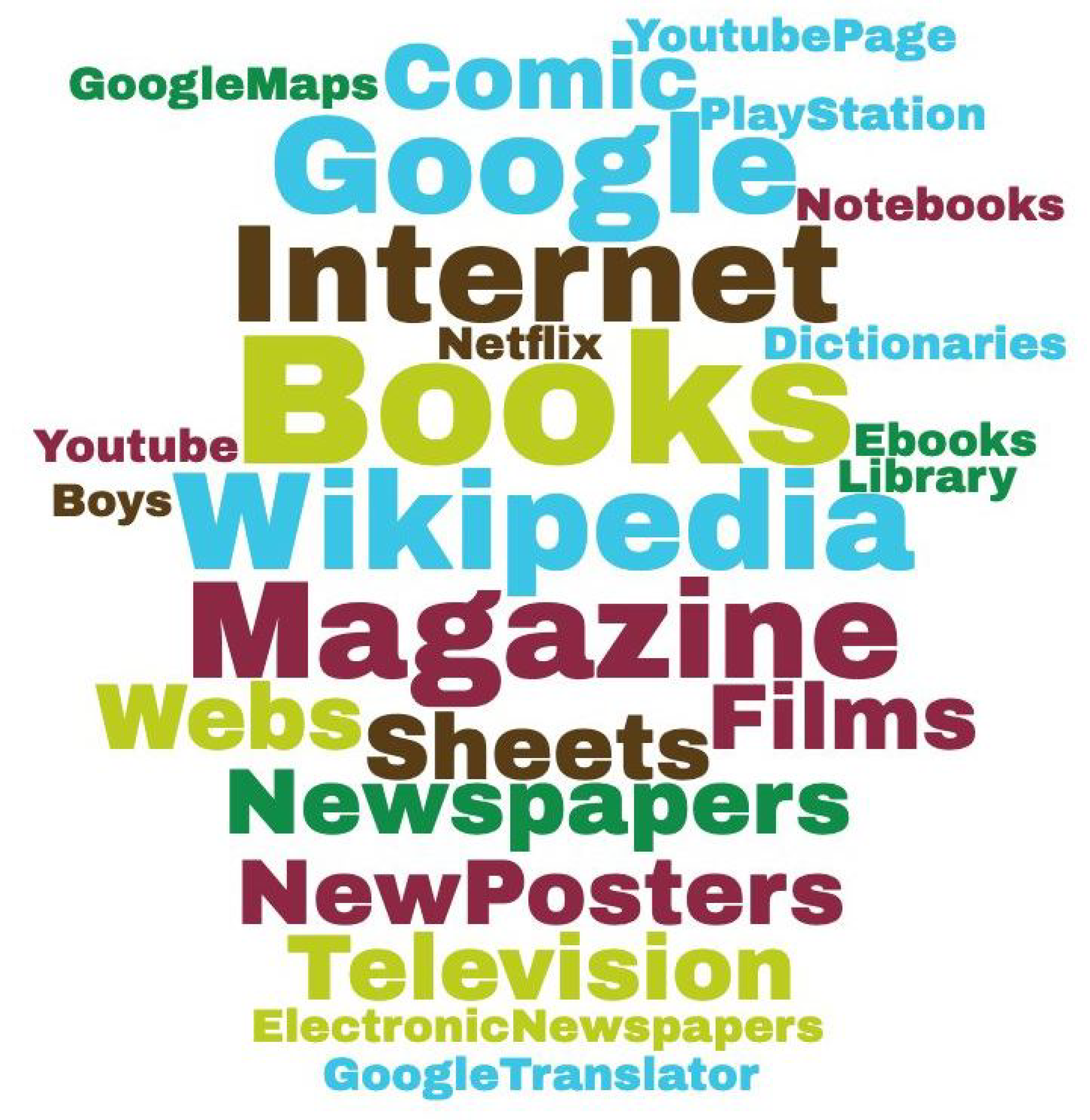 Electronics 09 00876 g016
