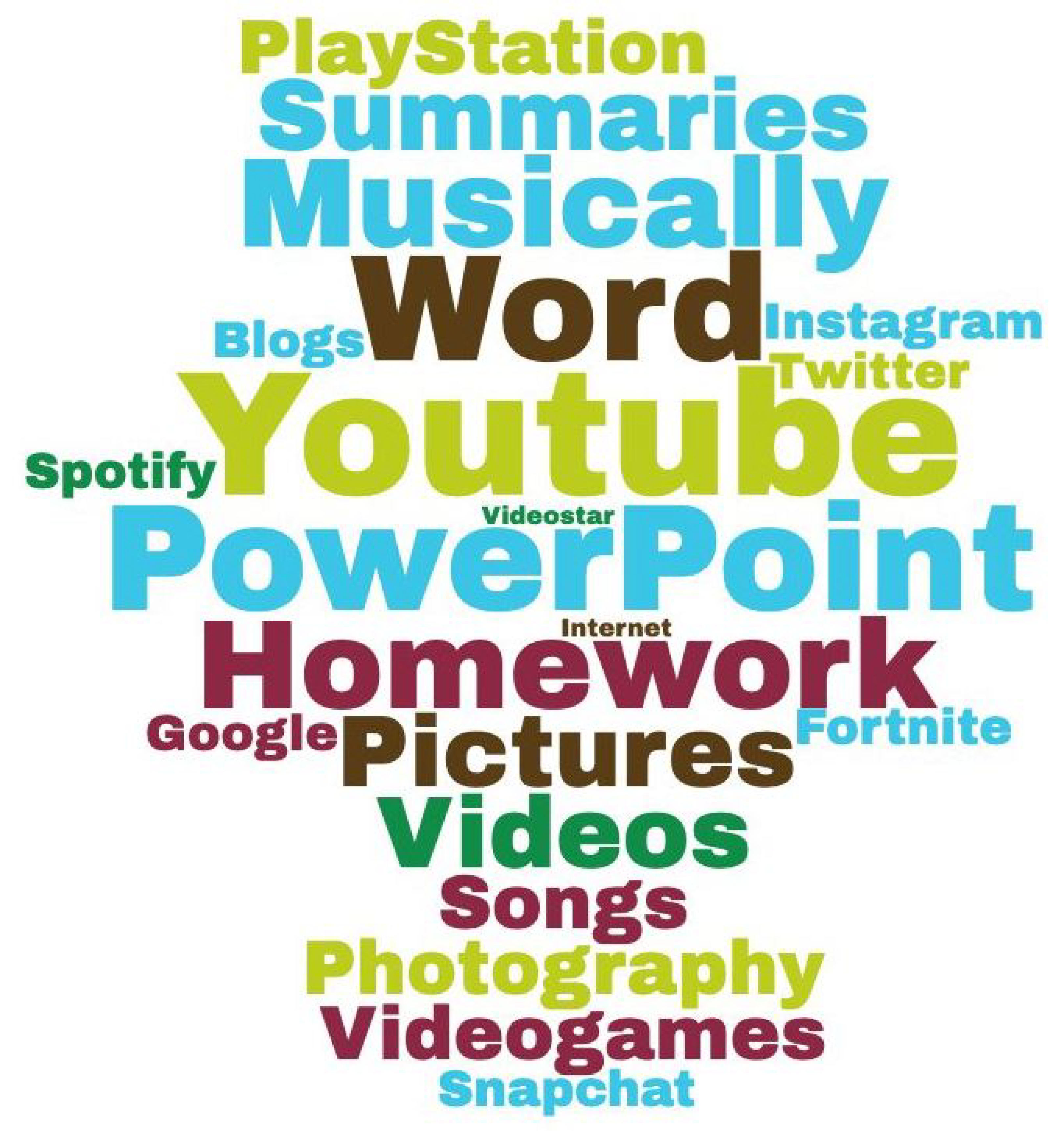 Electronics 09 00876 g017