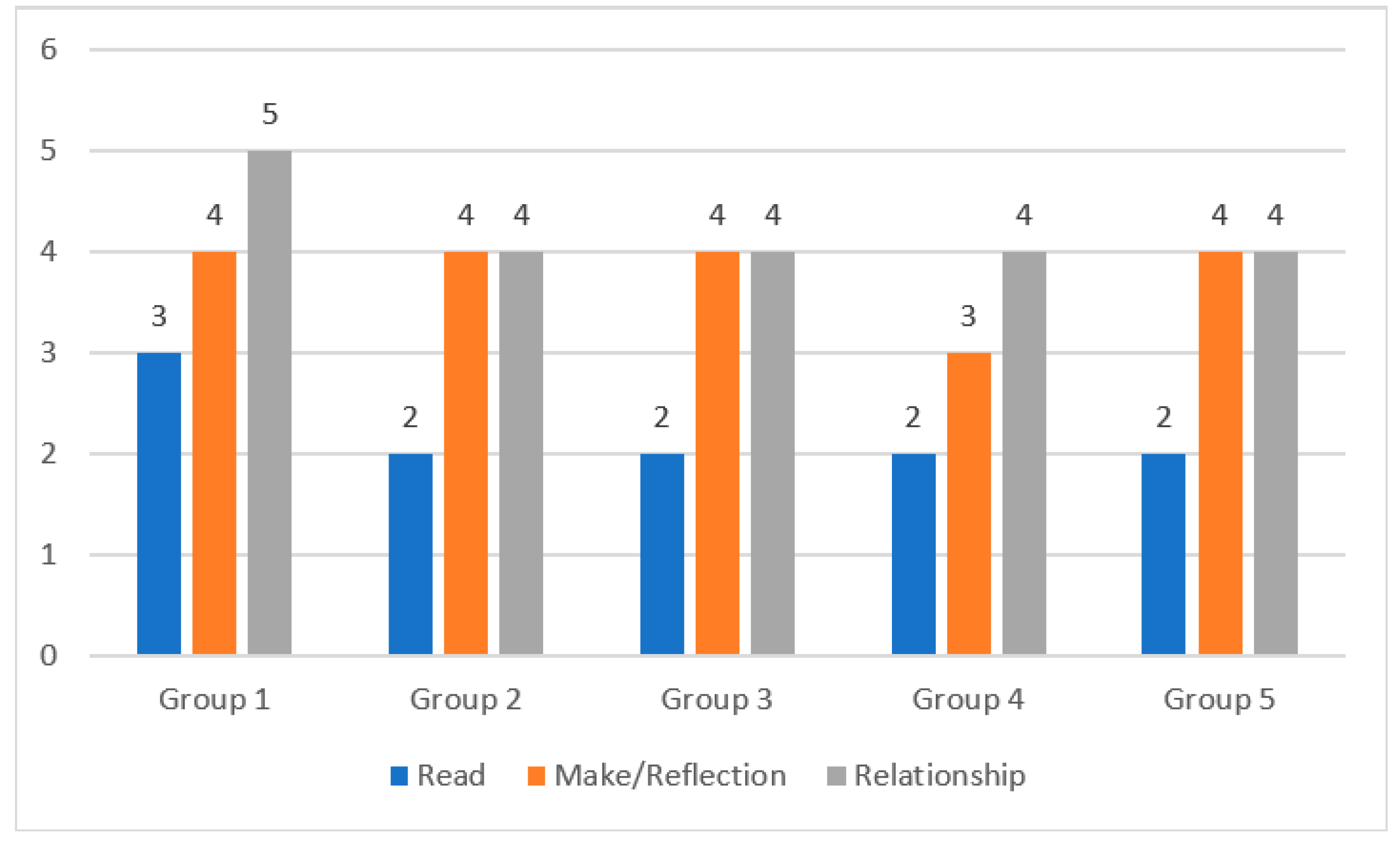 Electronics 09 00876 g019