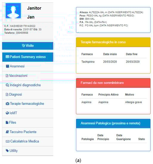 Electronics 09 00884 g0a1a