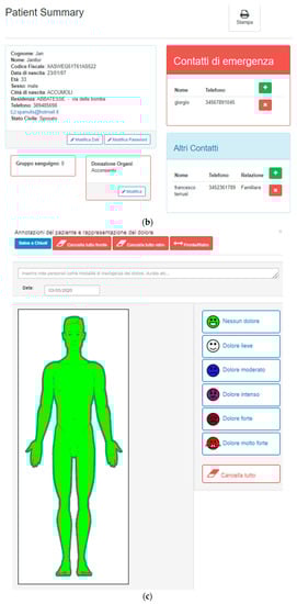 Electronics 09 00884 g0a1b