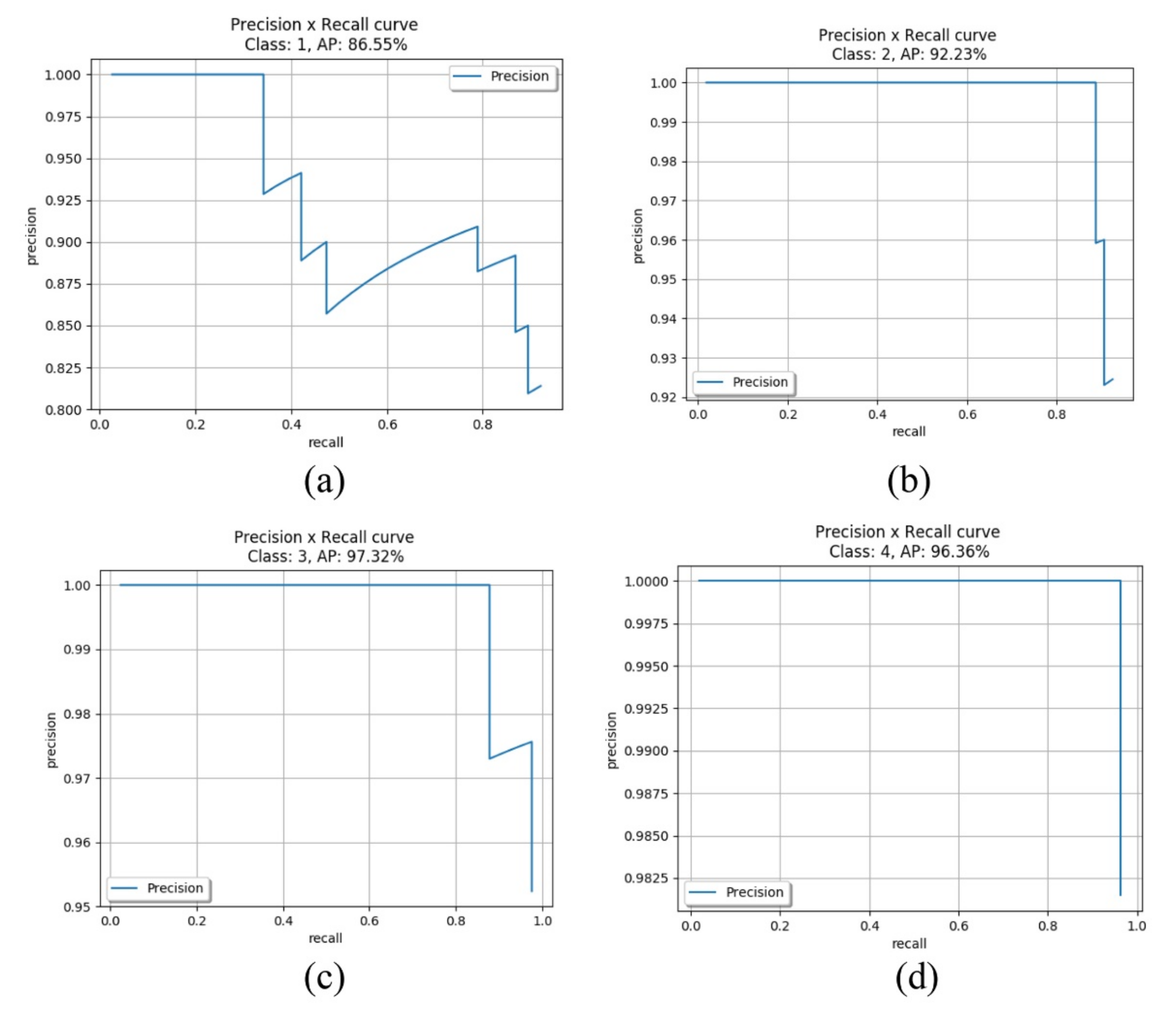 Electronics 09 00886 g011