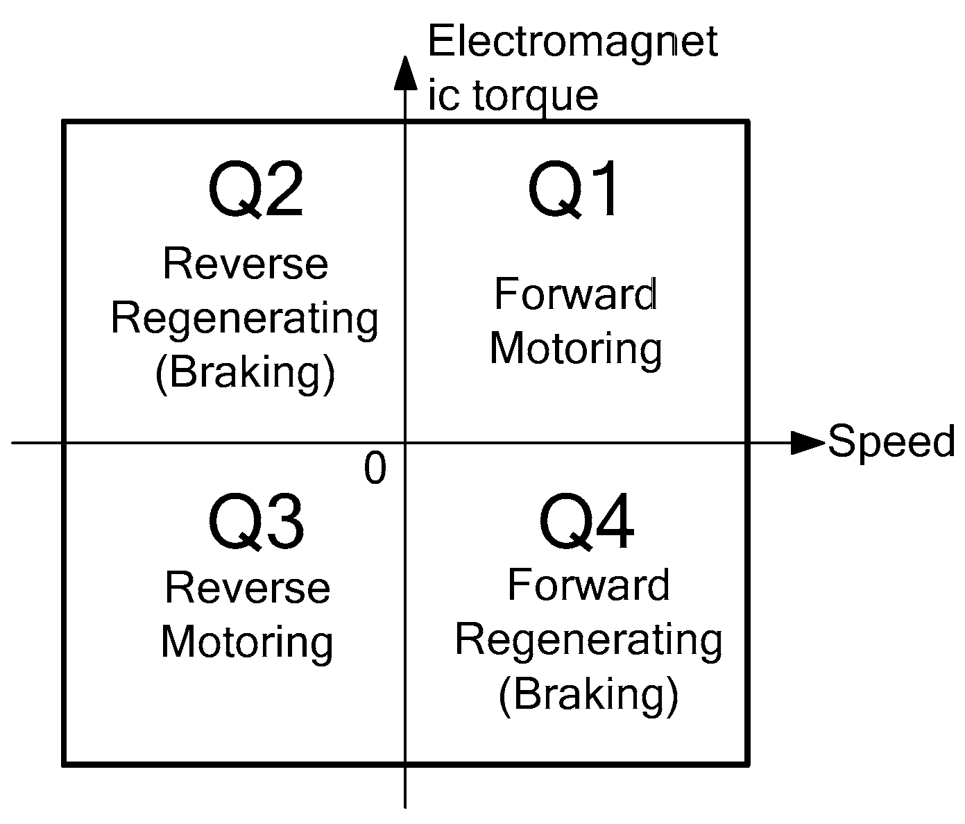 Electronics 09 00887 g001 Electronics 09 00887 g001