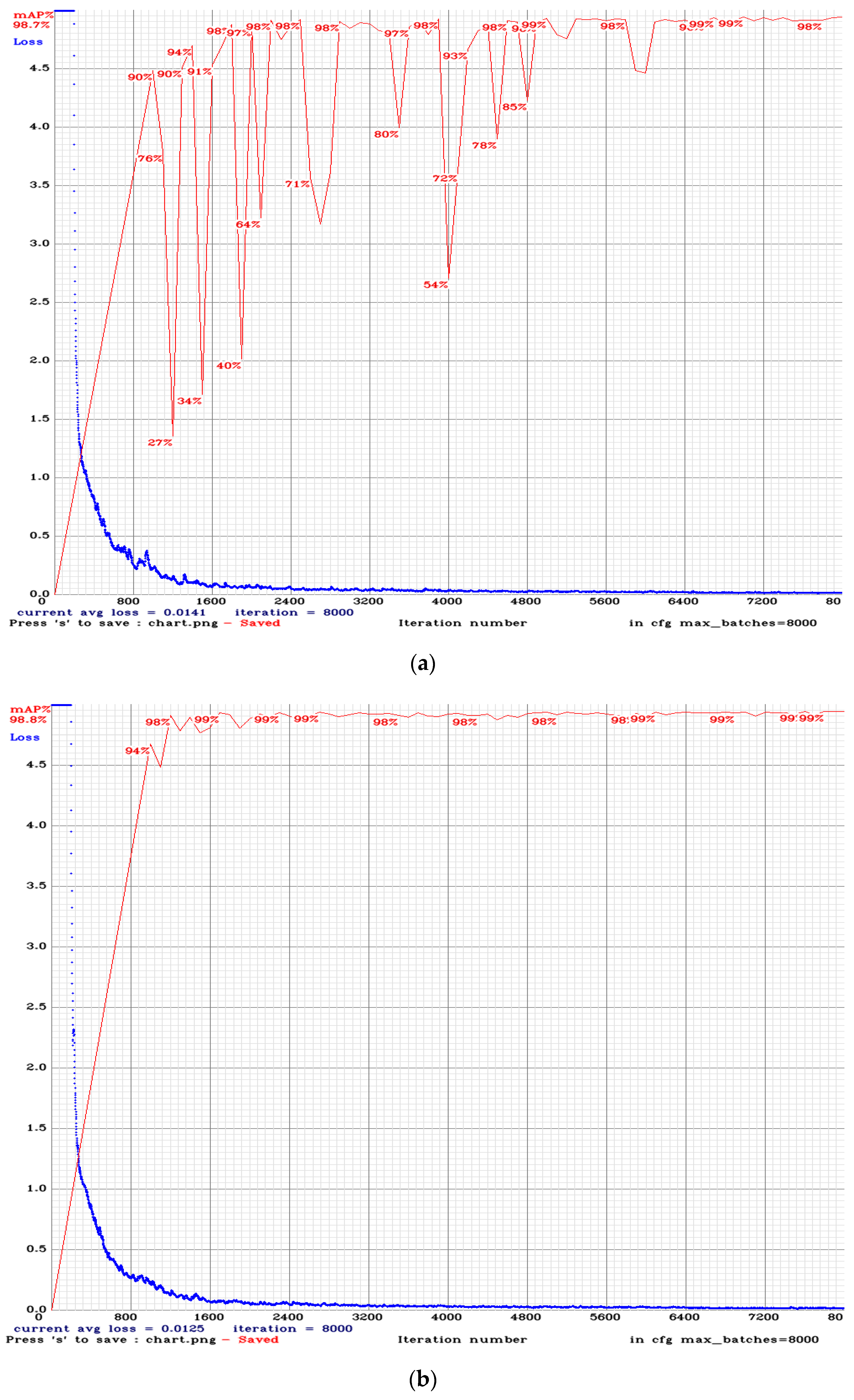 Electronics 09 00889 g005 Electronics 09 00889 g005