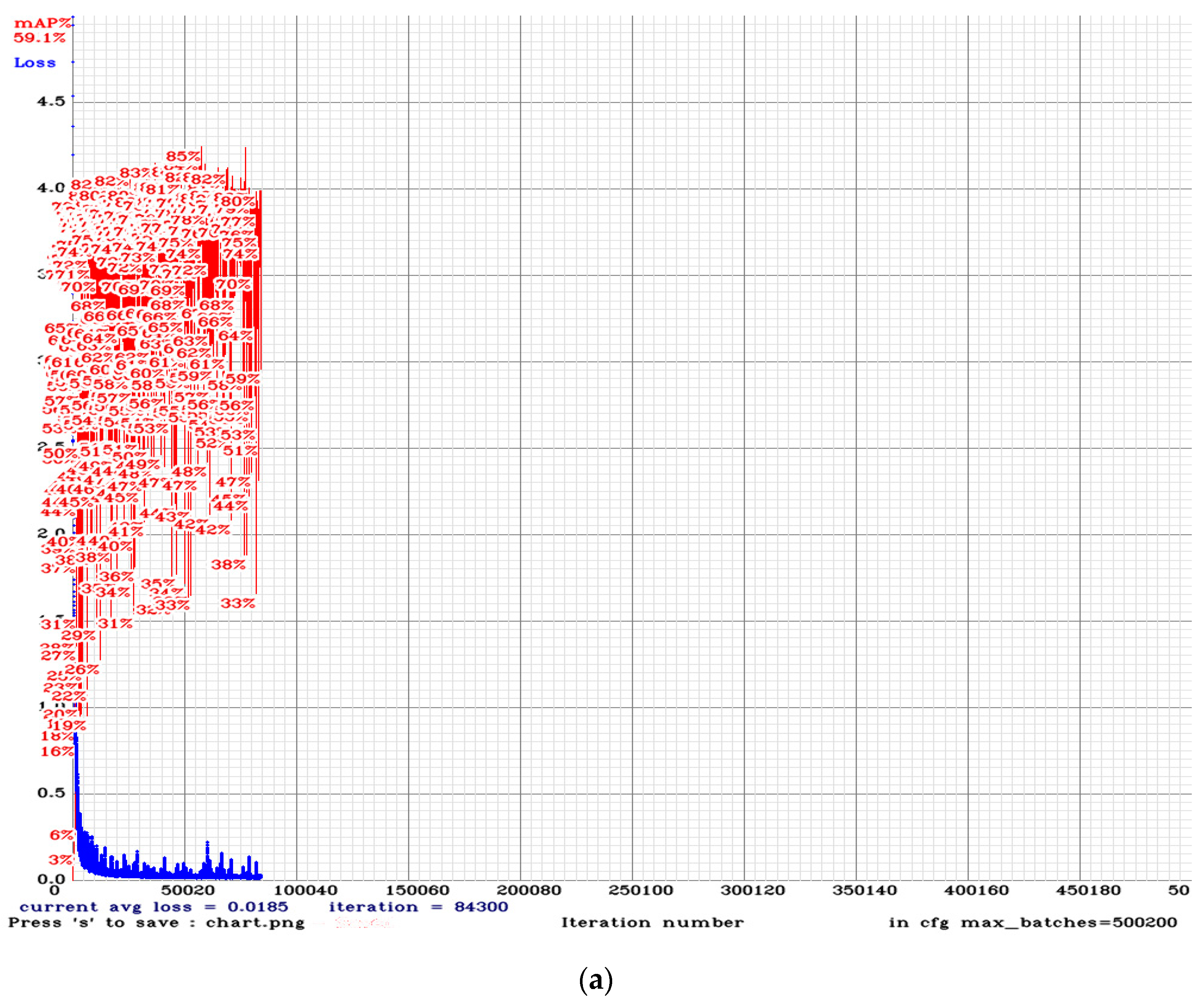 Electronics 09 00889 g008a Electronics 09 00889 g008a