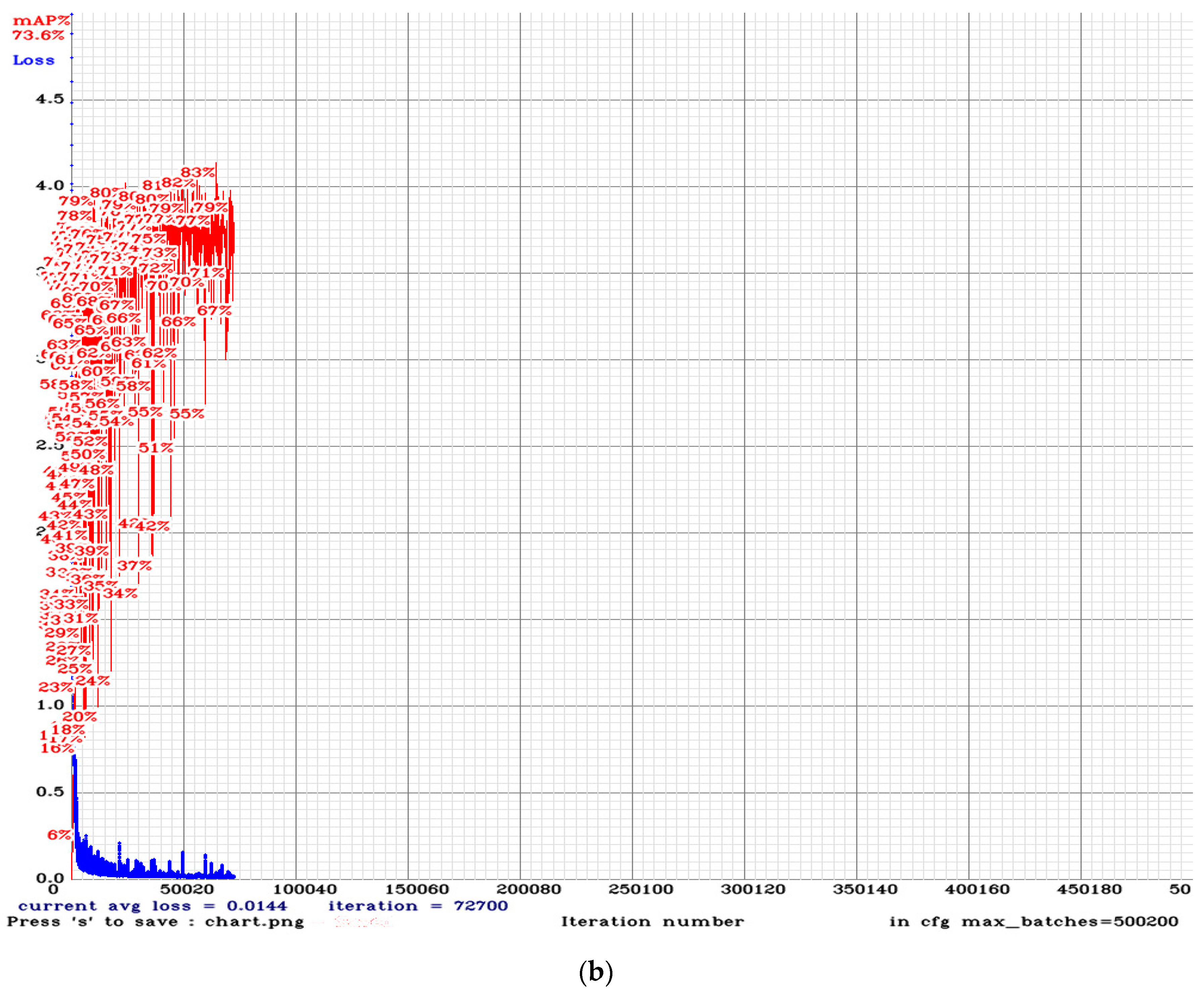 Electronics 09 00889 g008b Electronics 09 00889 g008b