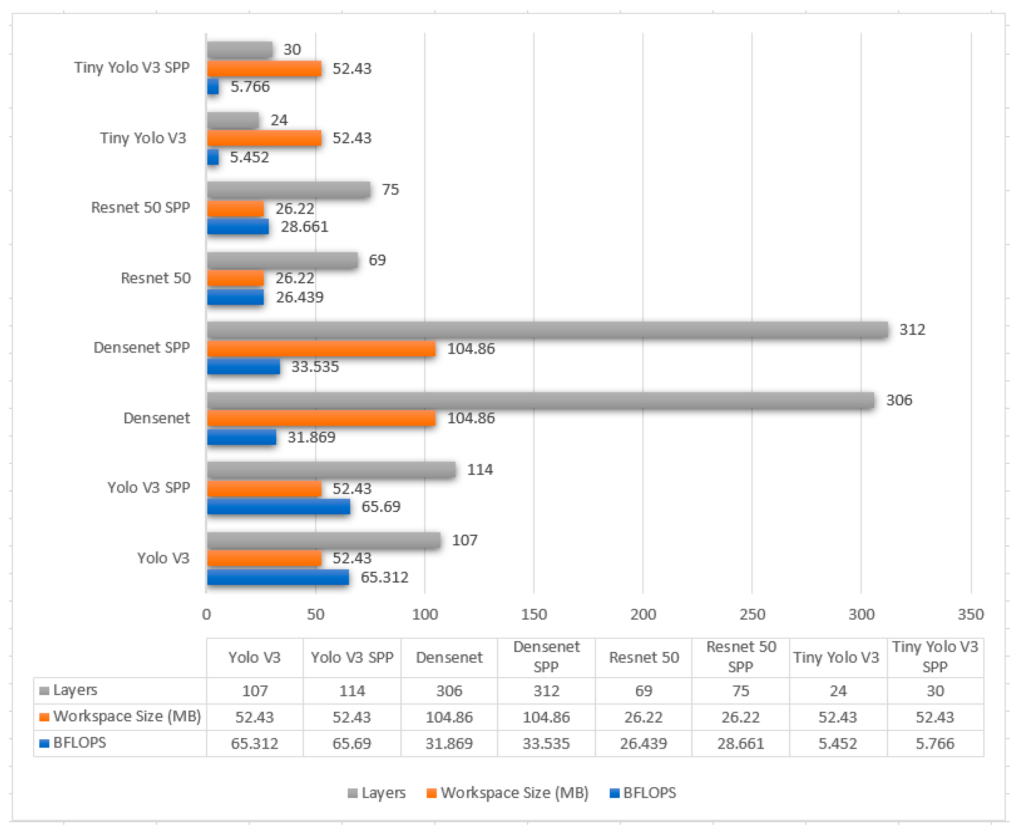 Electronics 09 00889 g010 Electronics 09 00889 g010