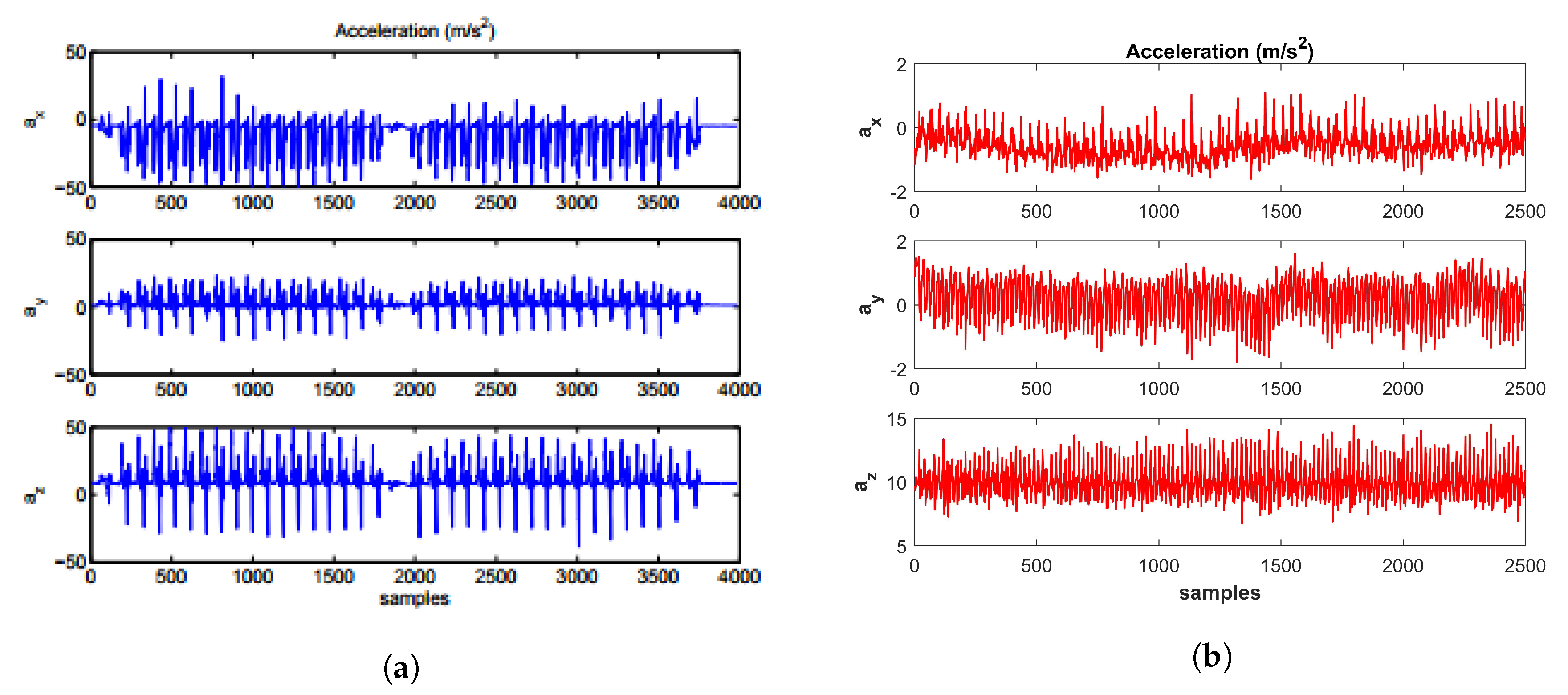 Electronics 09 00891 g004 Electronics 09 00891 g004