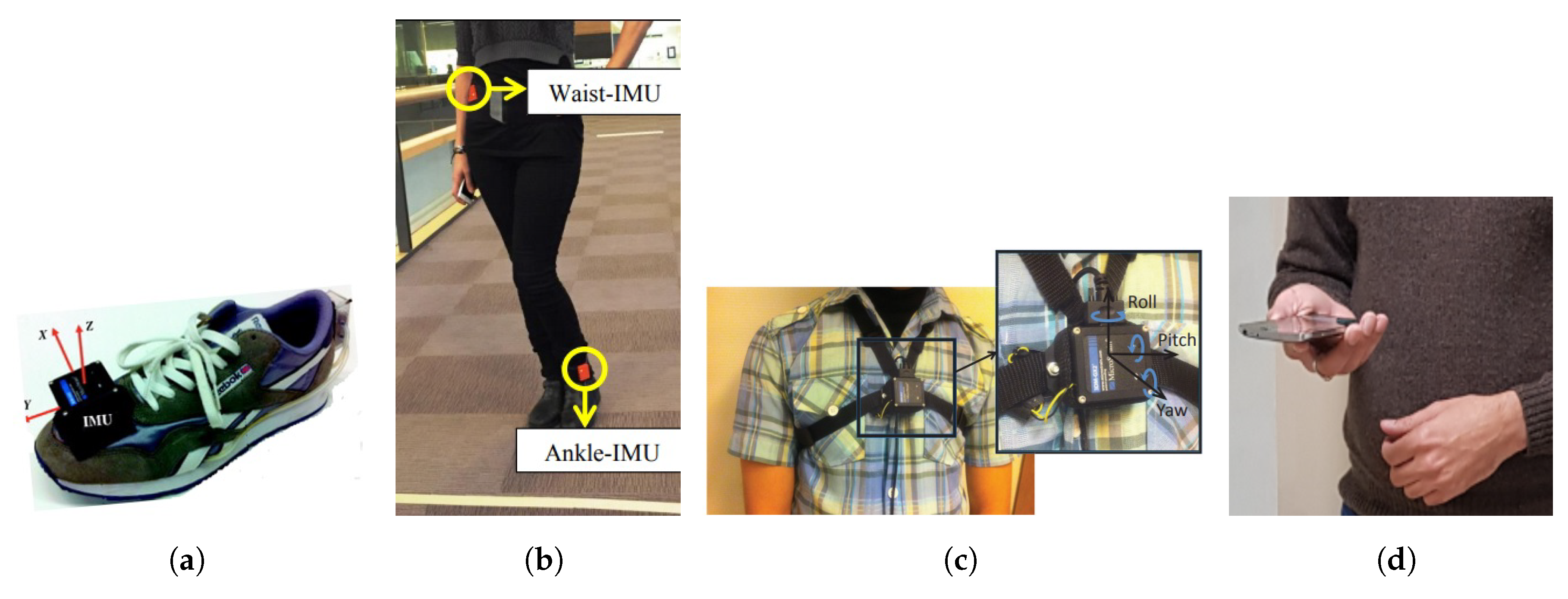 Electronics 09 00891 g005 Electronics 09 00891 g005