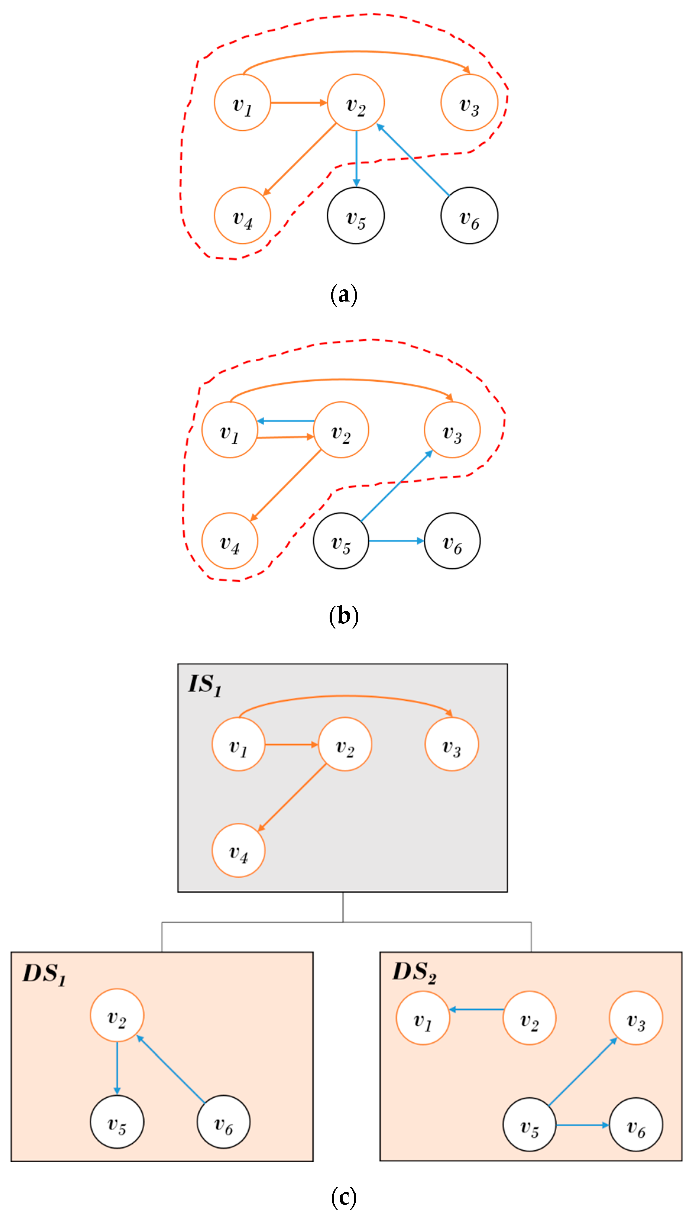 Electronics 09 00895 g001