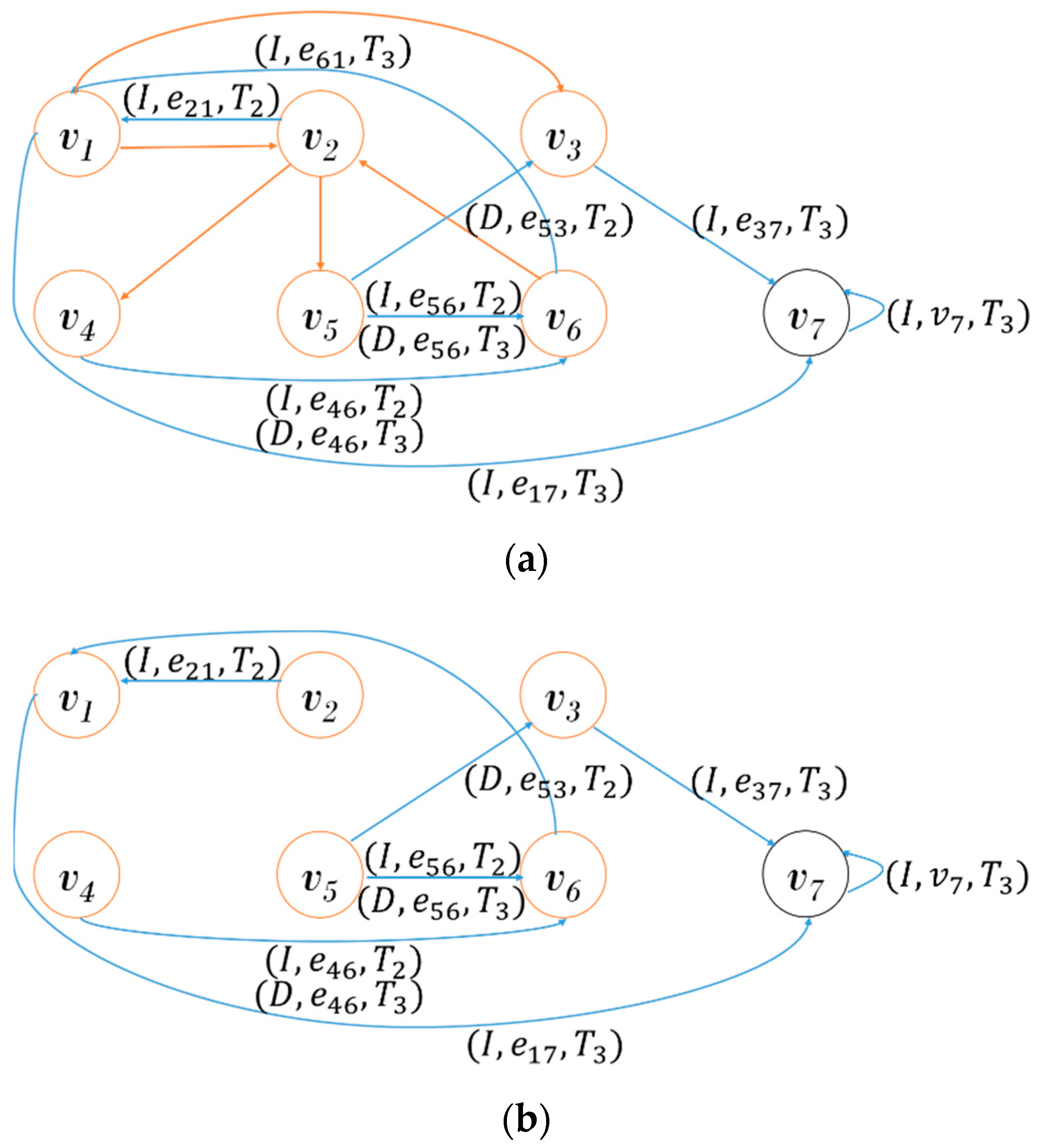 Electronics 09 00895 g004a