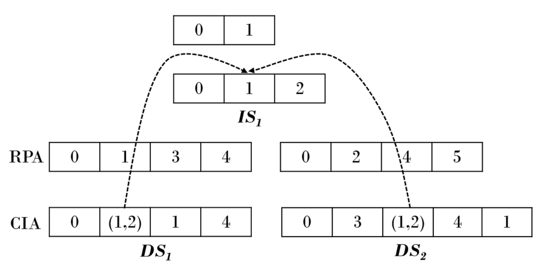 Electronics 09 00895 g006