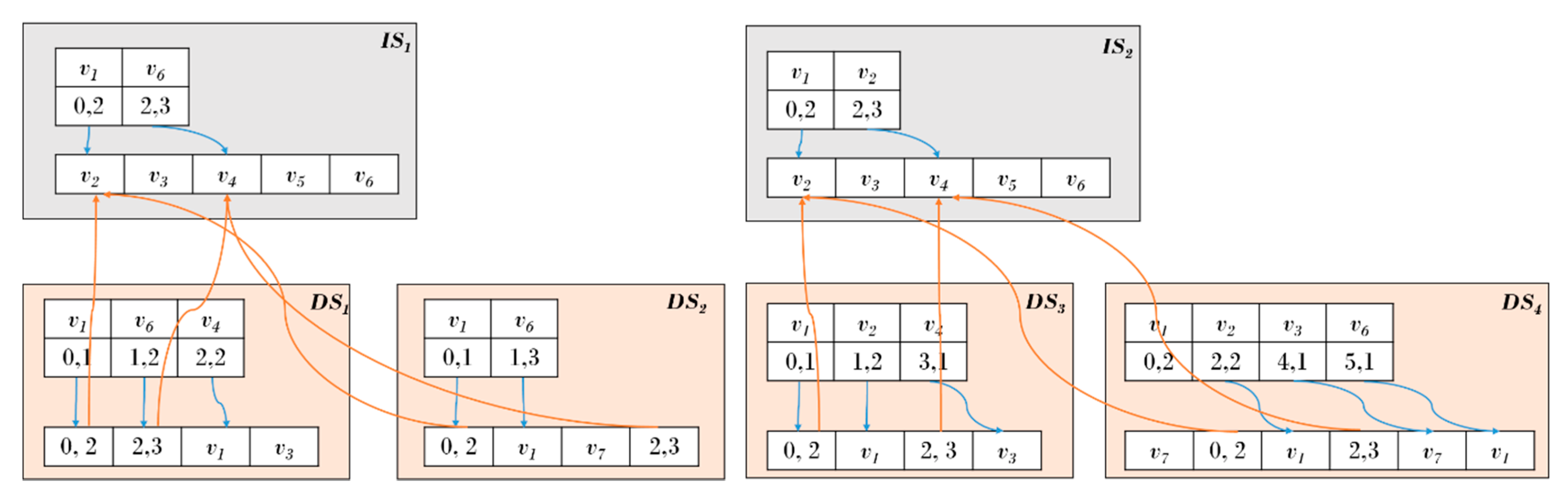 Electronics 09 00895 g009