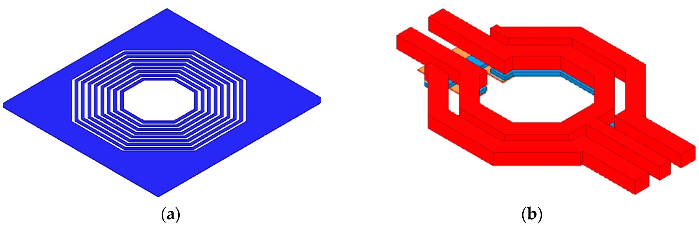 Electronics 09 00898 g004