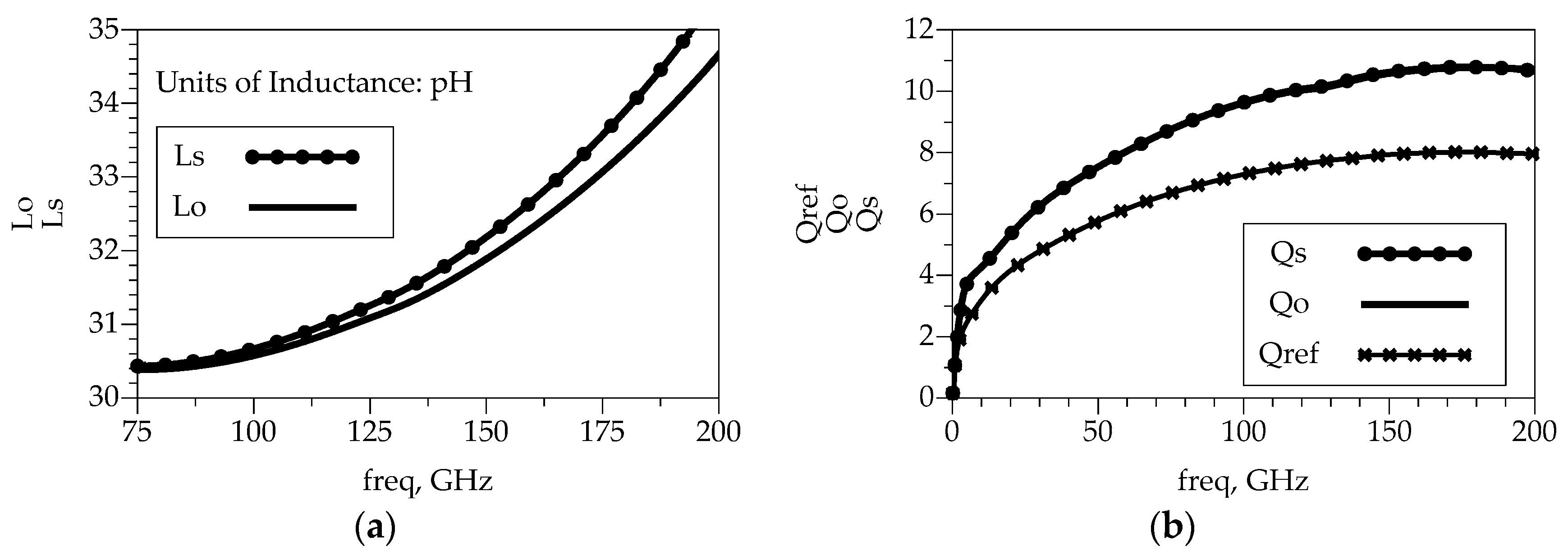 Electronics 09 00898 g005