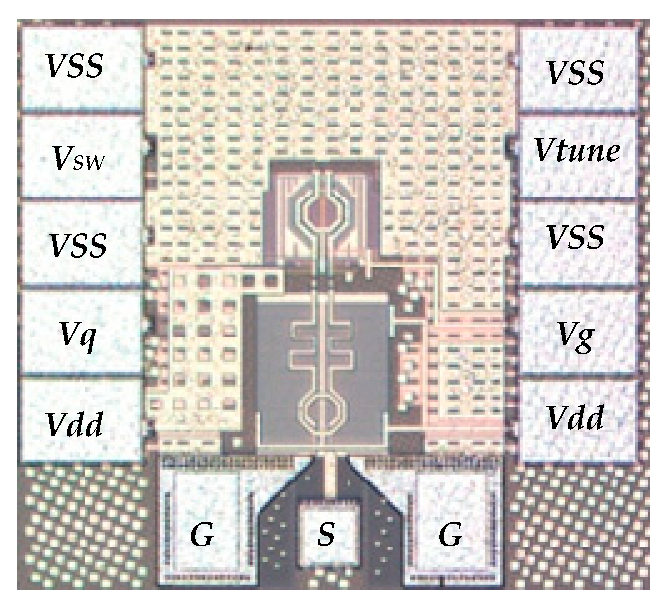 Electronics 09 00898 g011