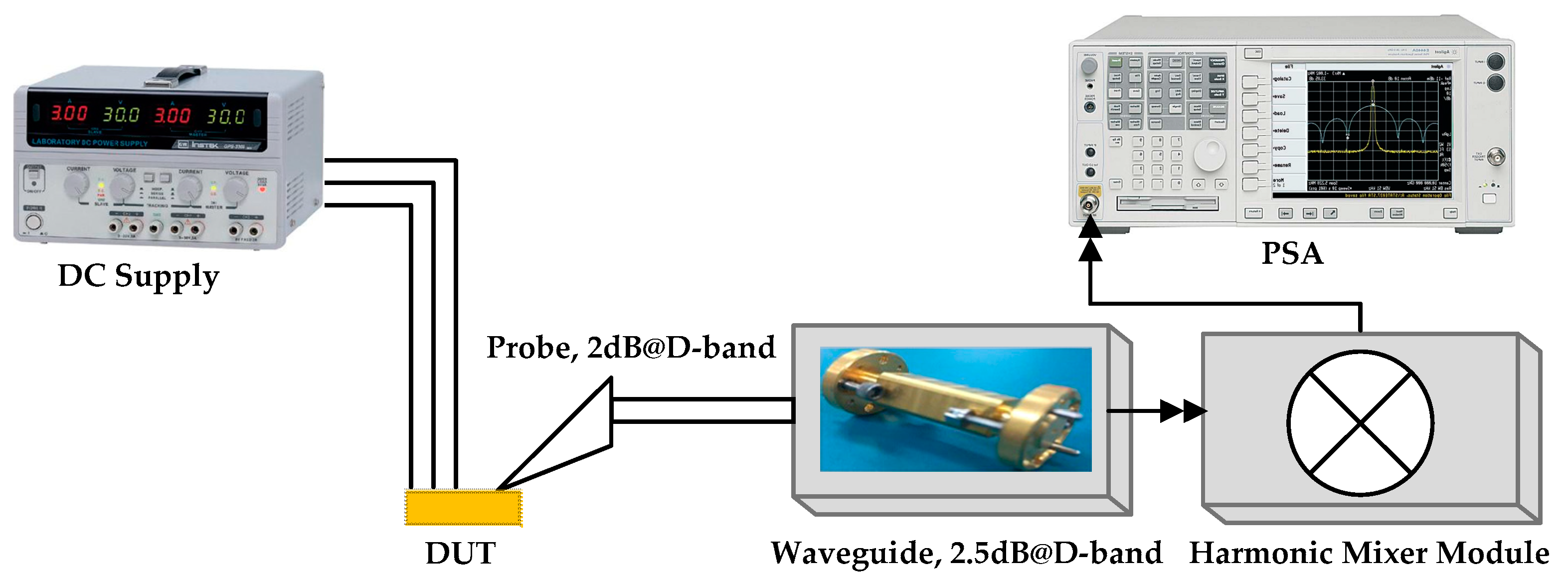 Electronics 09 00898 g012