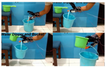 Electronics 09 00905 i009 Electronics 09 00905 i009