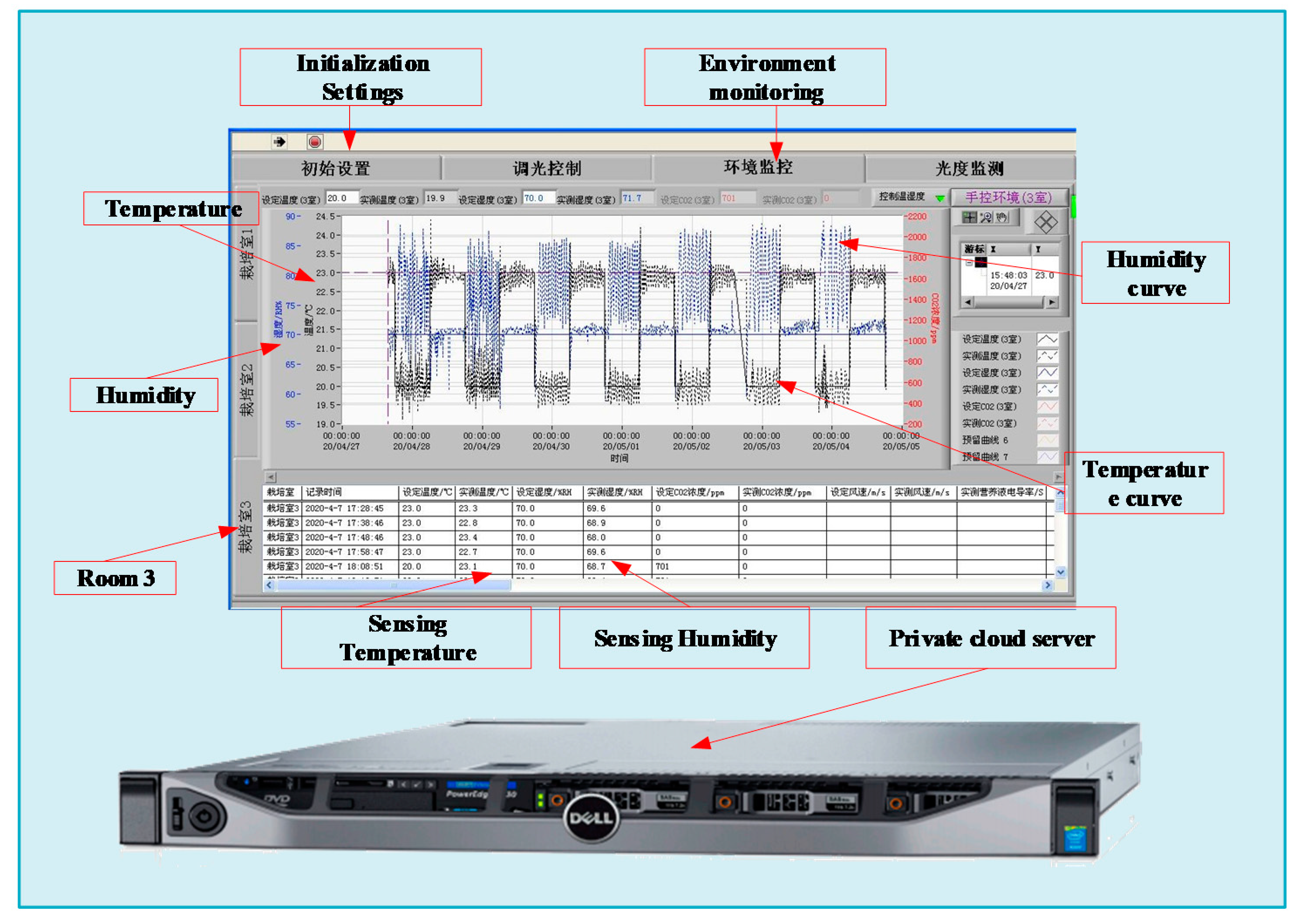 Electronics 09 00907 g005