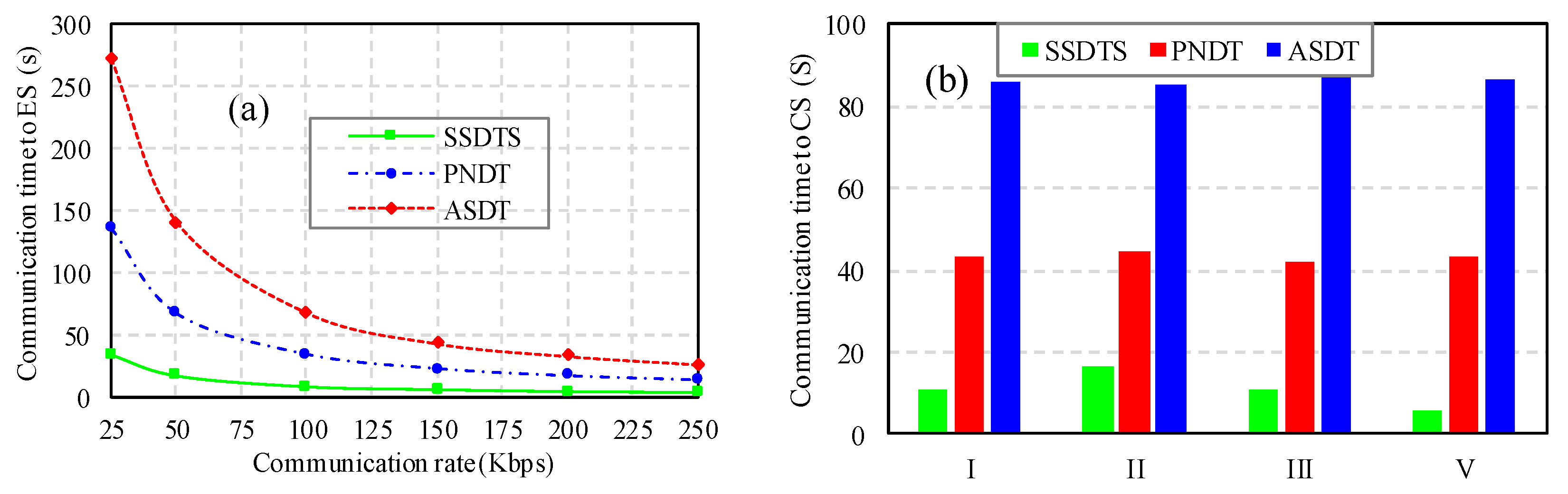 Electronics 09 00907 g009