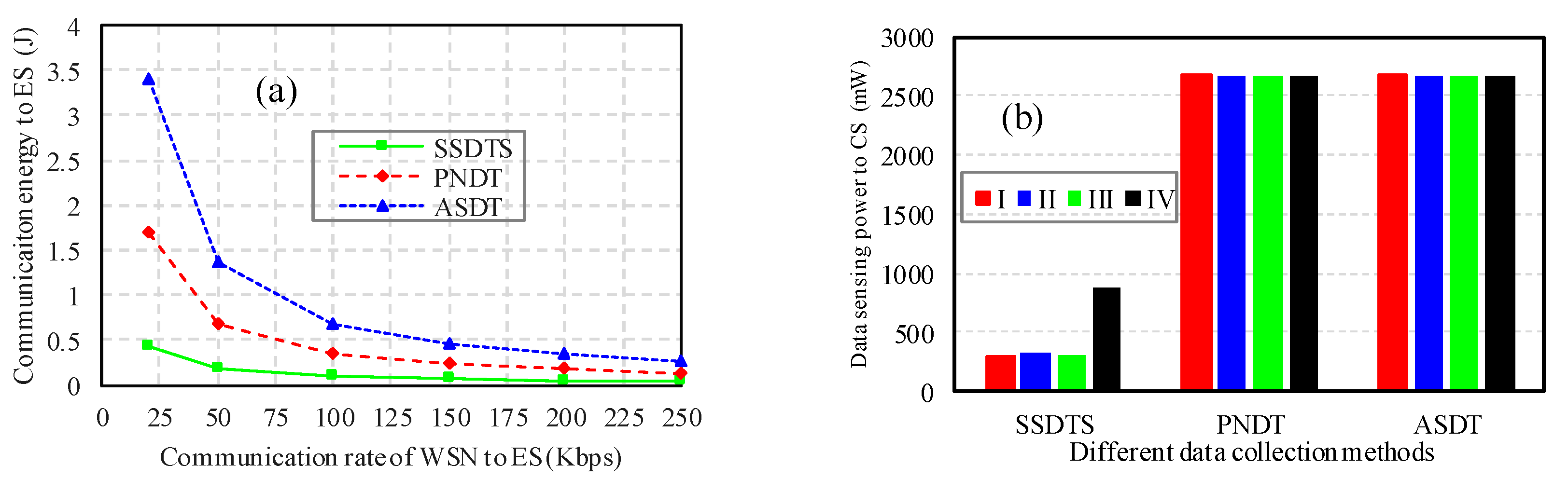 Electronics 09 00907 g010