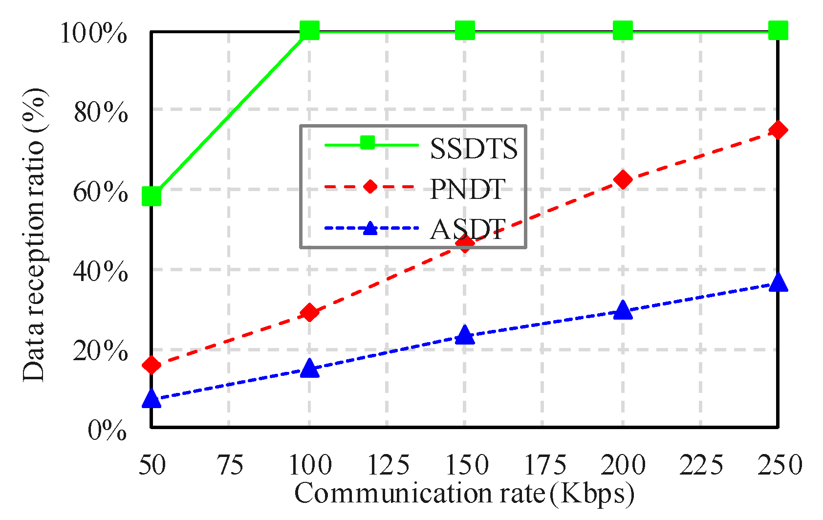 Electronics 09 00907 g011