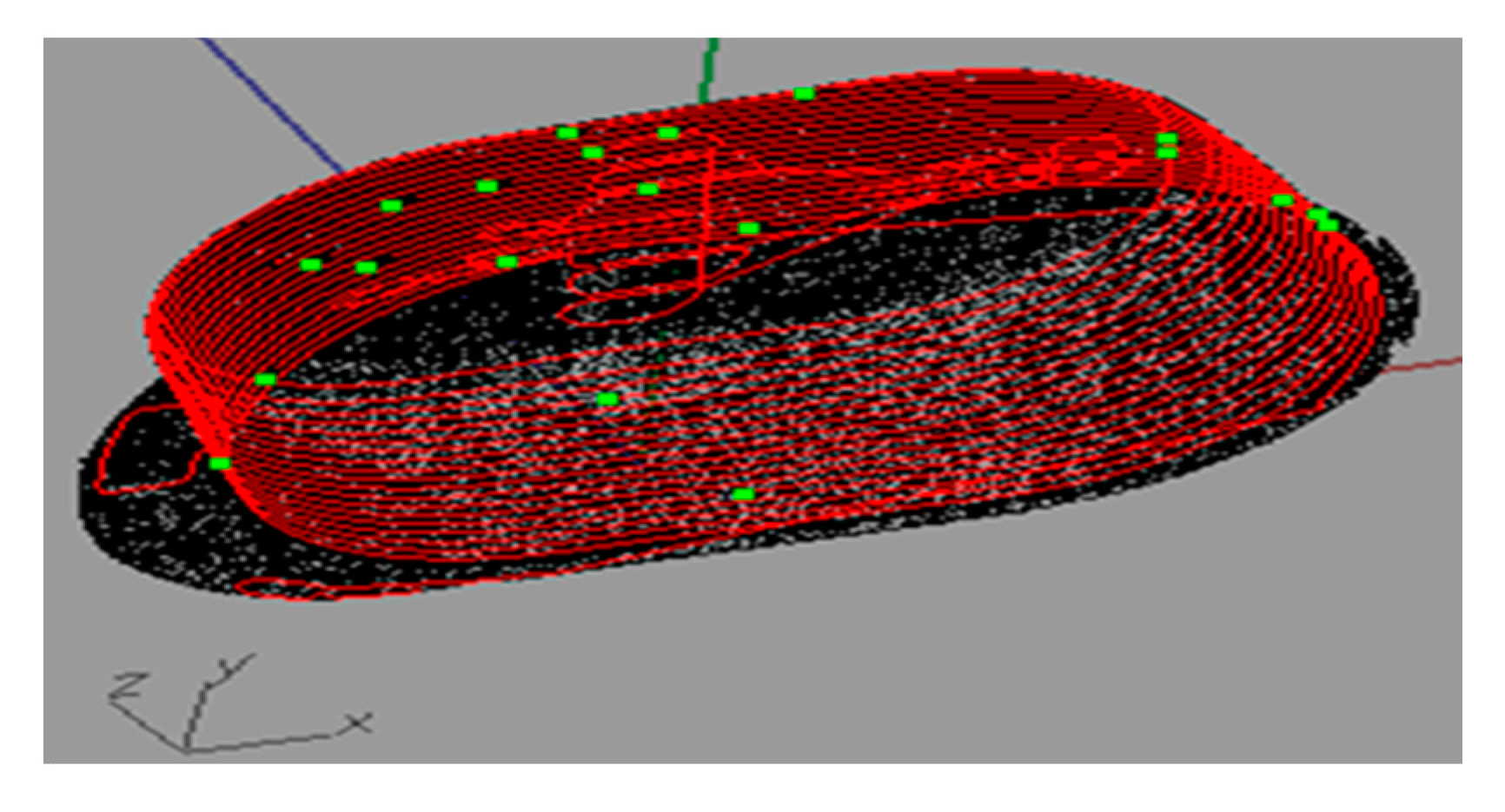 Electronics 09 00908 g008
