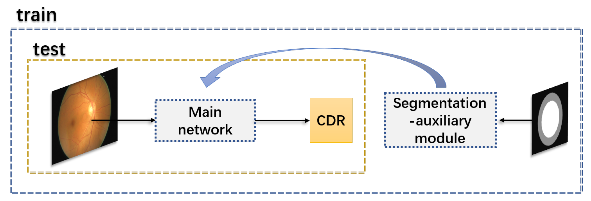 Electronics 09 00909 g004