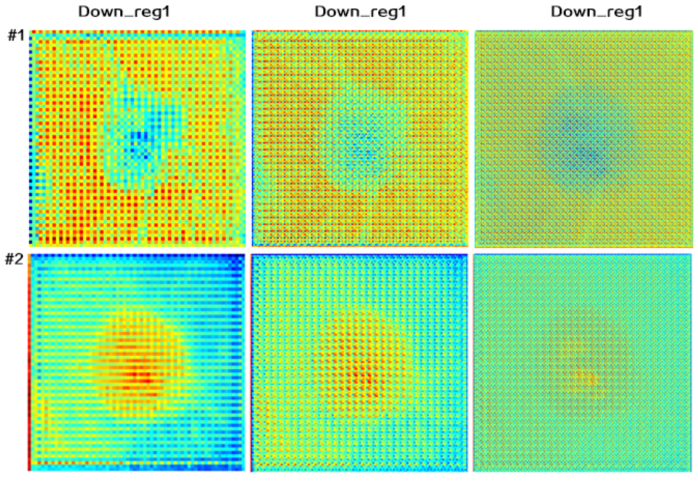 Electronics 09 00909 g007