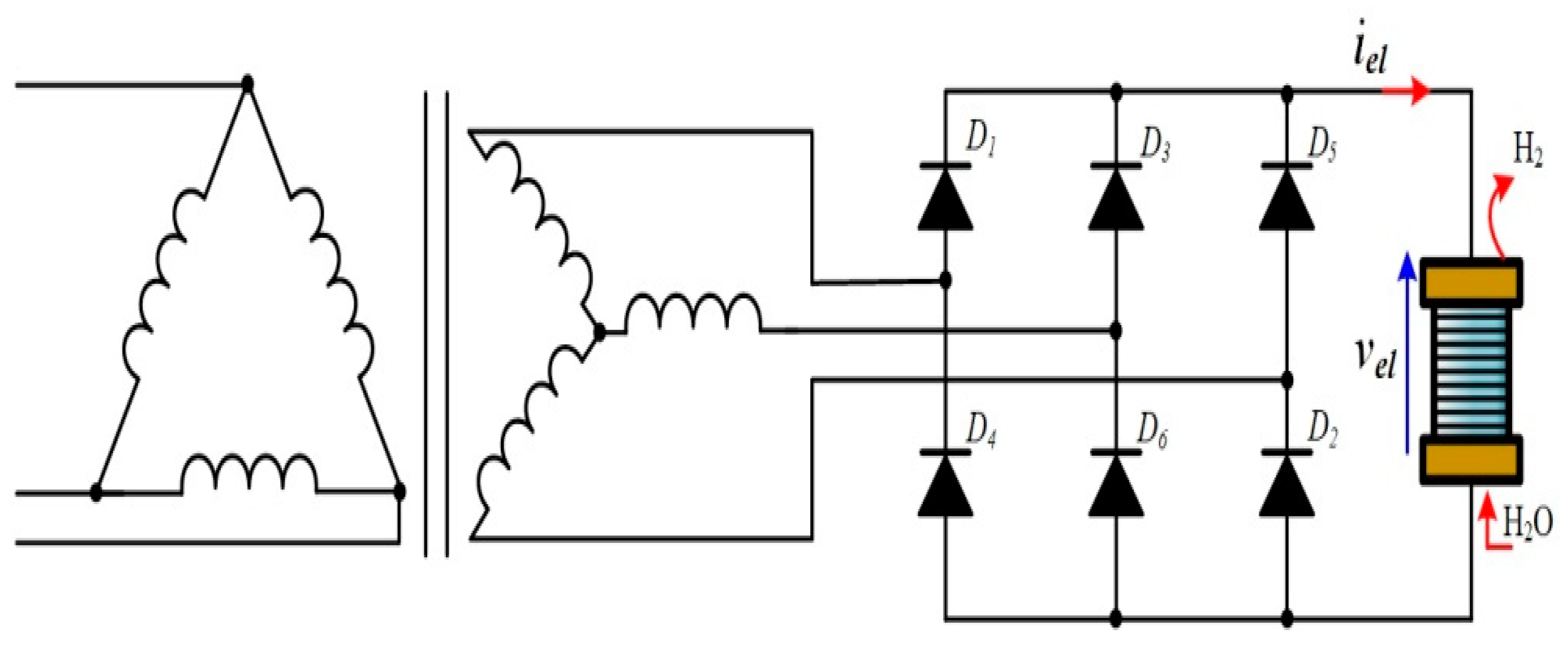 Electronics 09 00912 g004