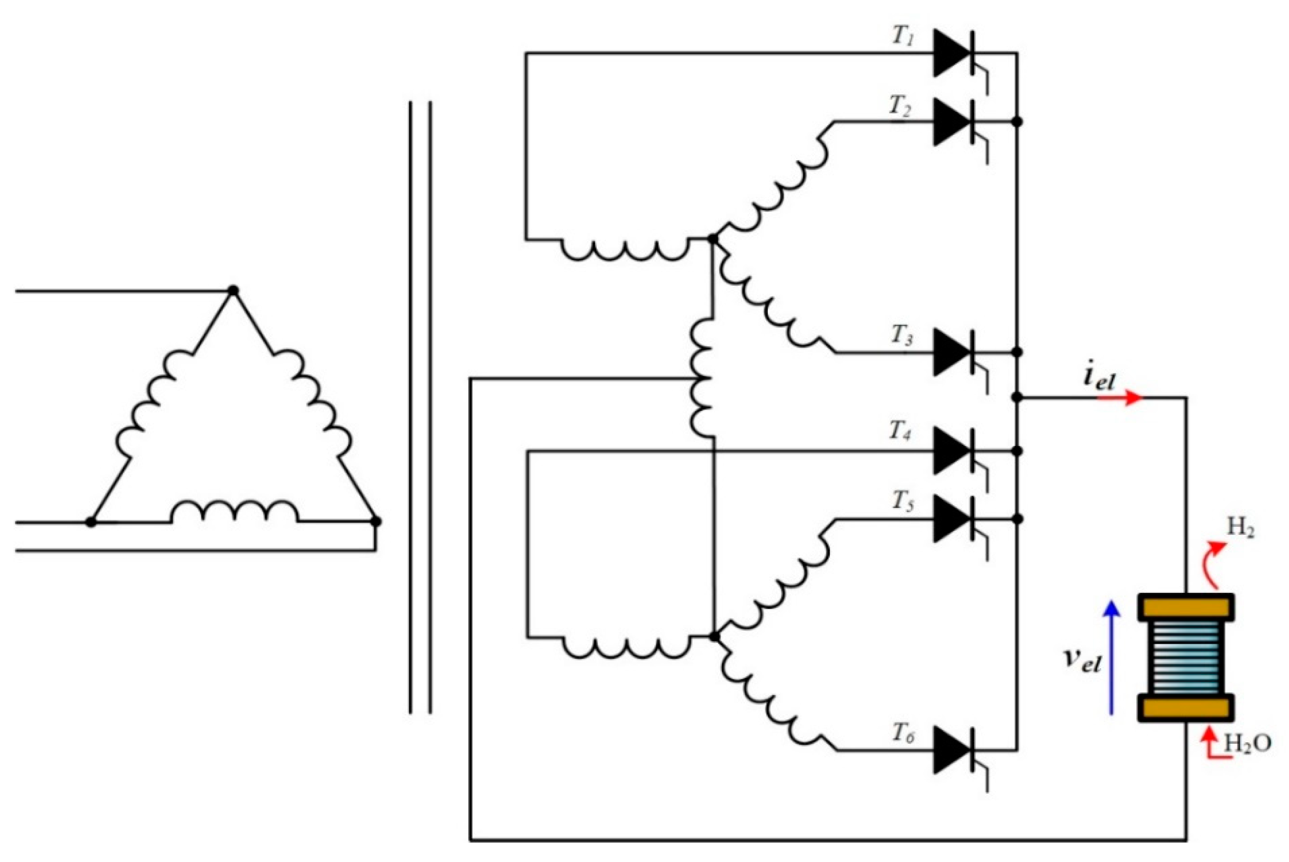 Electronics 09 00912 g010