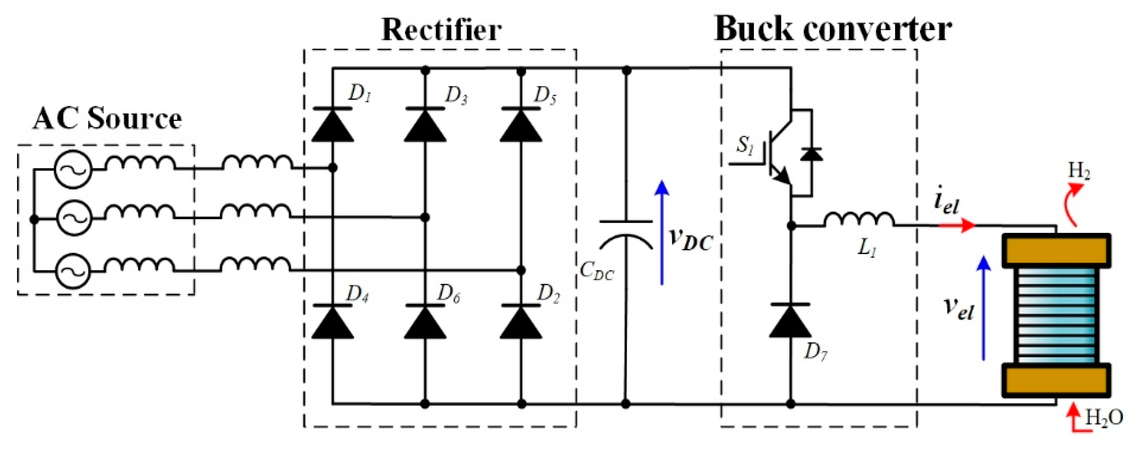 Electronics 09 00912 g012