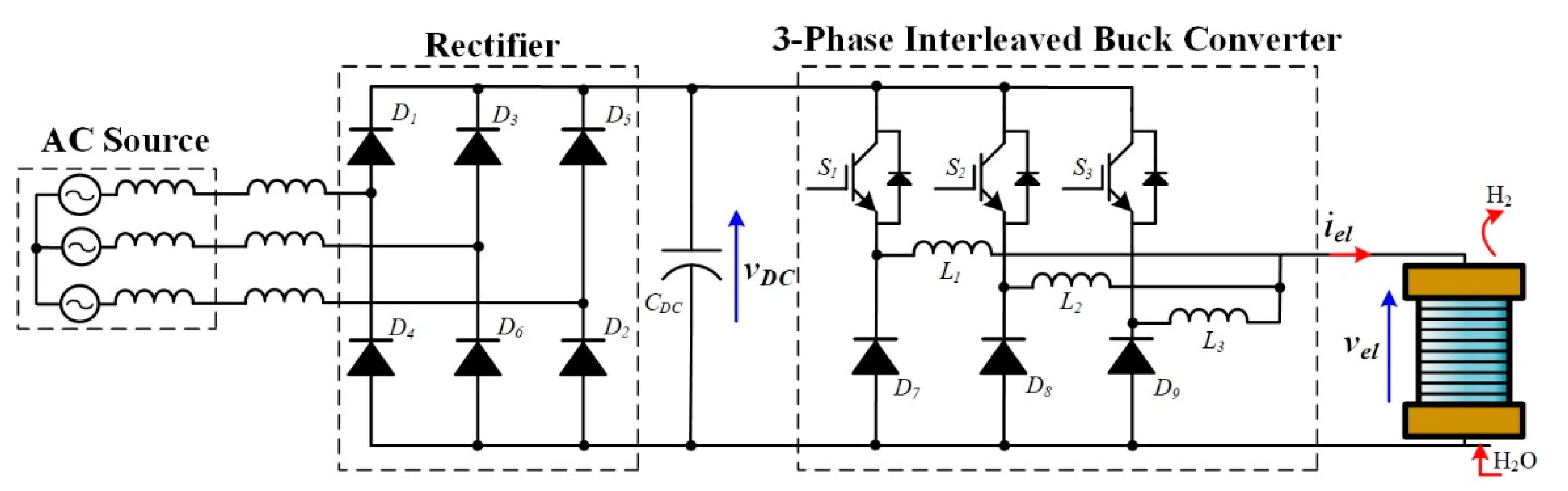 Electronics 09 00912 g013