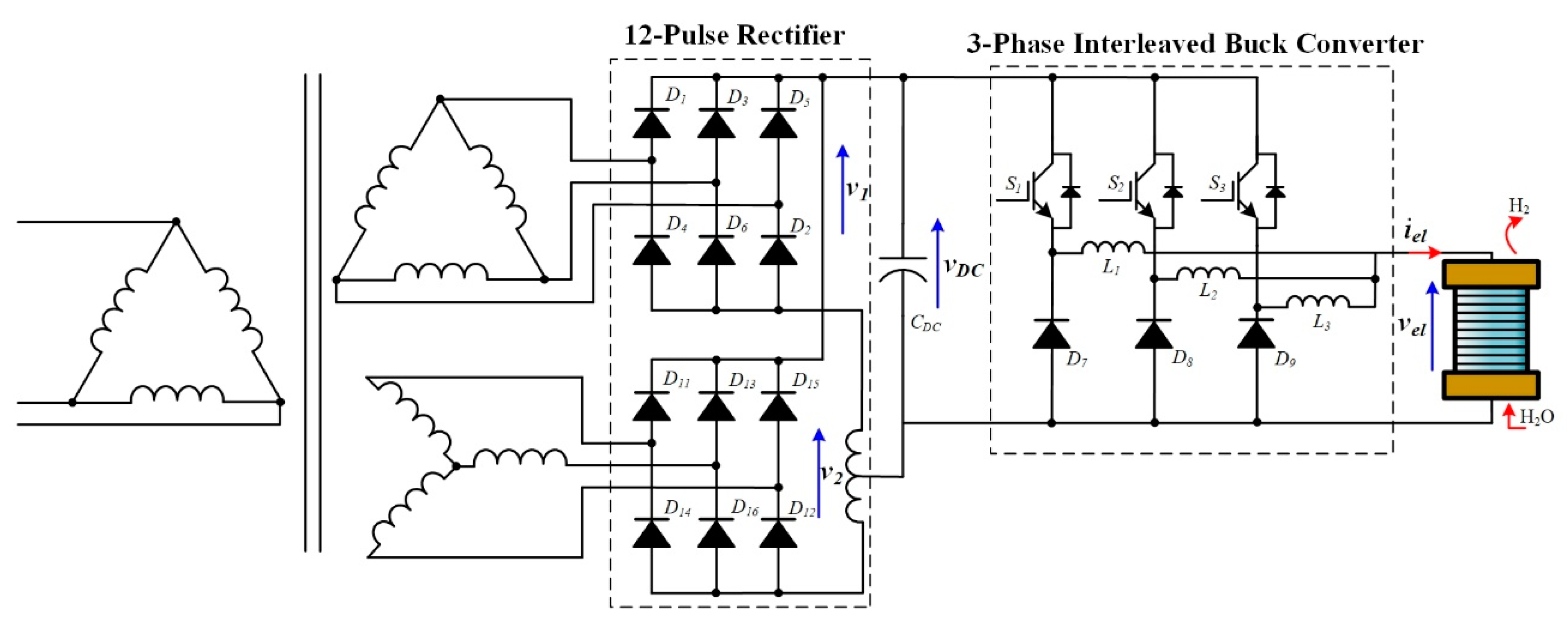 Electronics 09 00912 g014