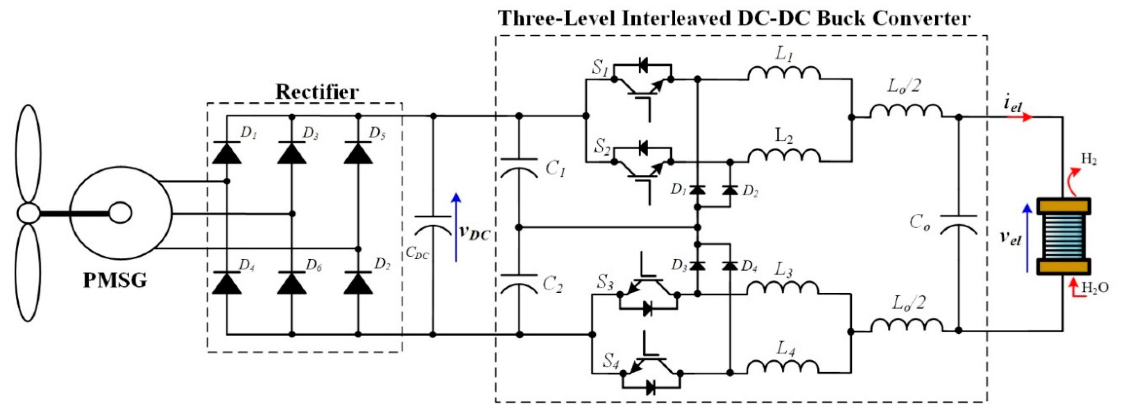 Electronics 09 00912 g017