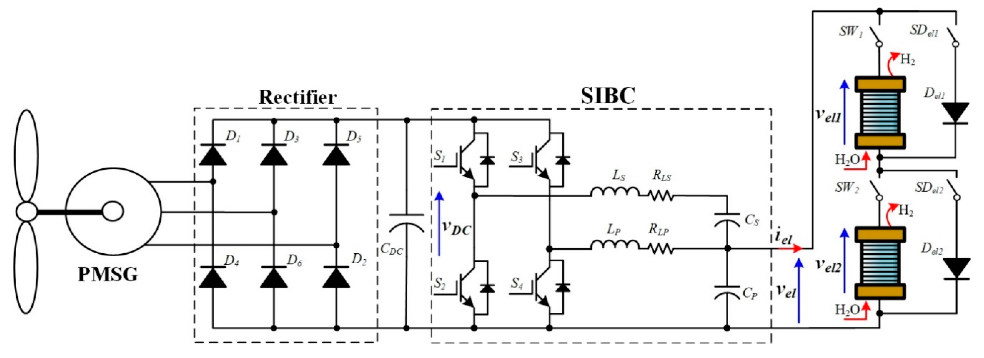 Electronics 09 00912 g018