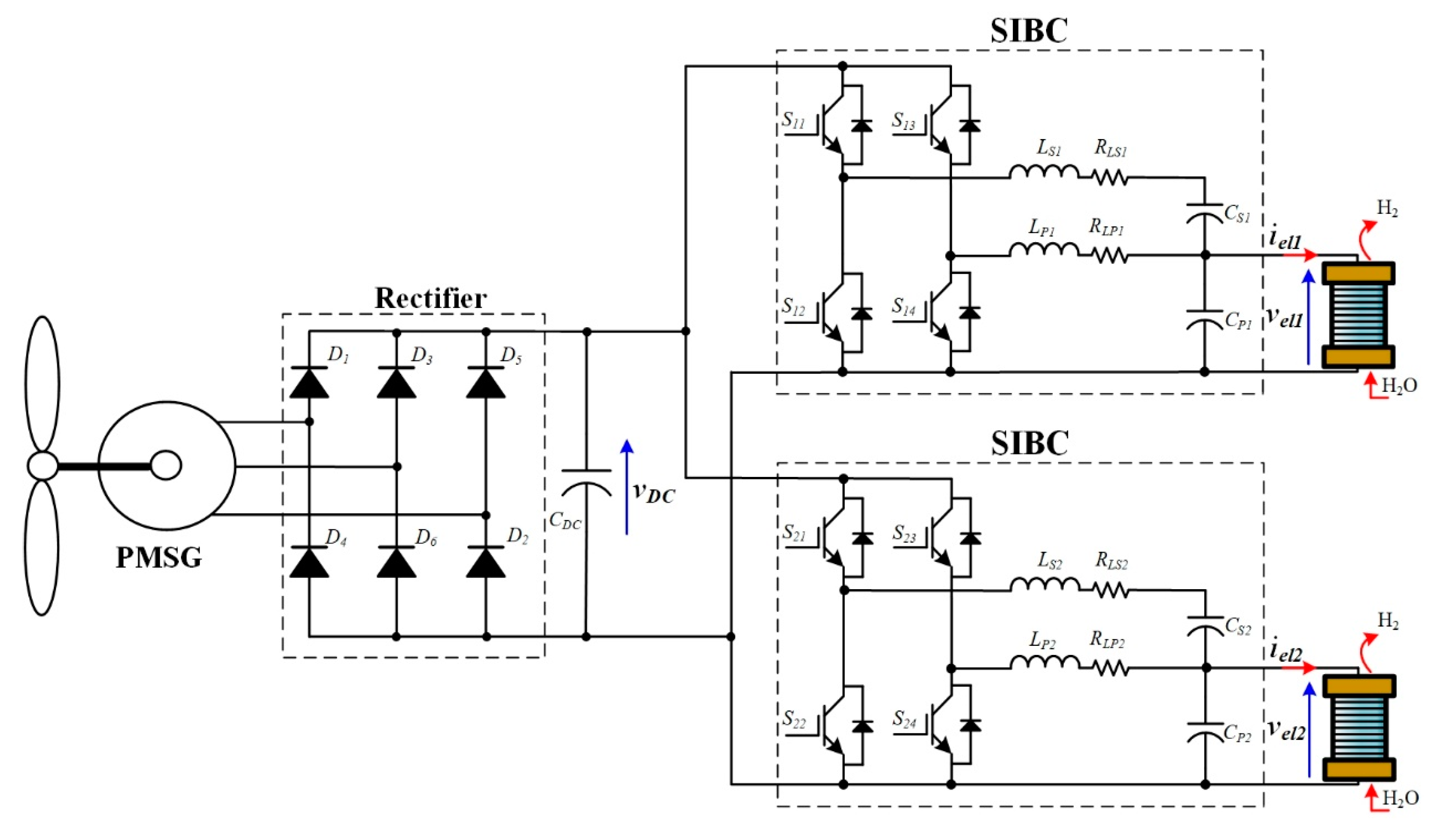 Electronics 09 00912 g019