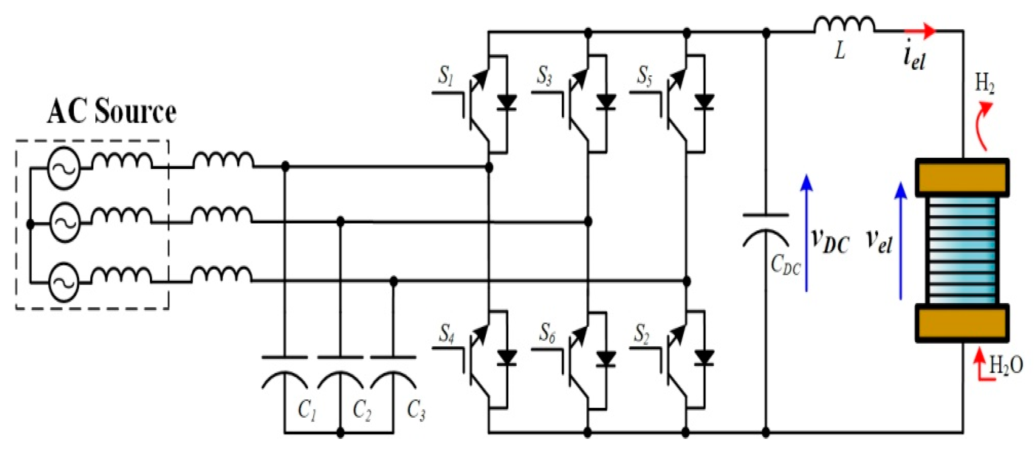 Electronics 09 00912 g020